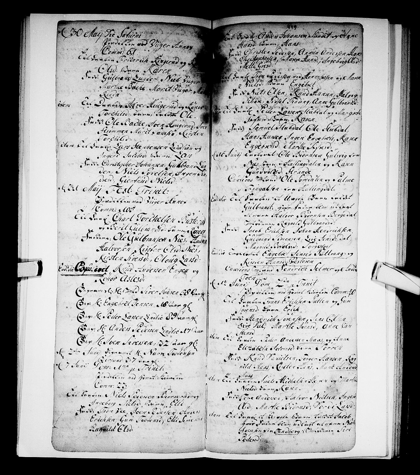 Norderhov kirkebøker, AV/SAKO-A-237/F/Fa/L0002b: Parish register (official) no. 2B, 1726-1739, p. 448-449