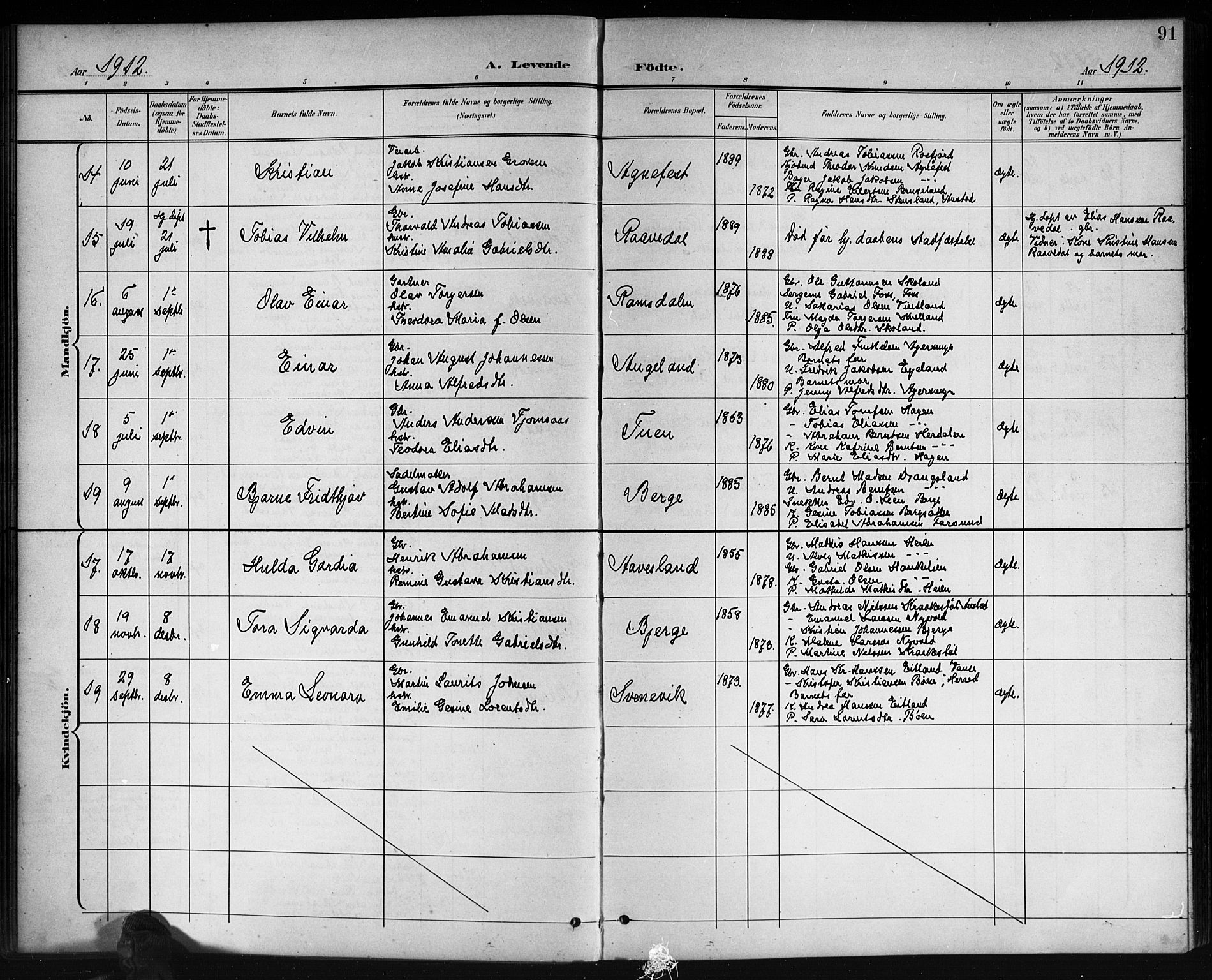 Lyngdal sokneprestkontor, AV/SAK-1111-0029/F/Fb/Fbc/L0005: Parish register (copy) no. B 5, 1897-1913, p. 91