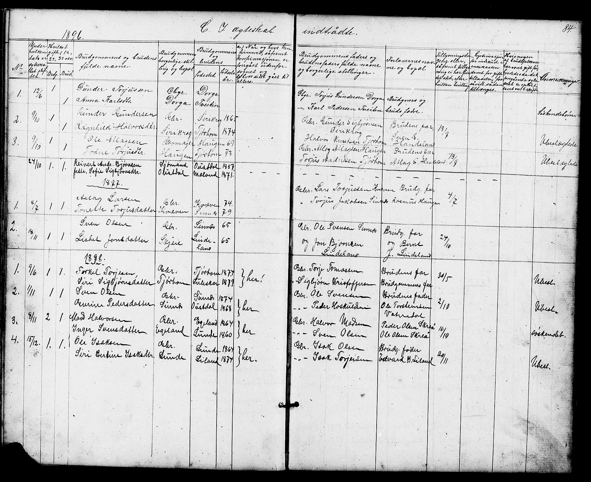 Sirdal sokneprestkontor, AV/SAK-1111-0036/F/Fb/Fba/L0001: Parish register (copy) no. B 1, 1872-1905, p. 84