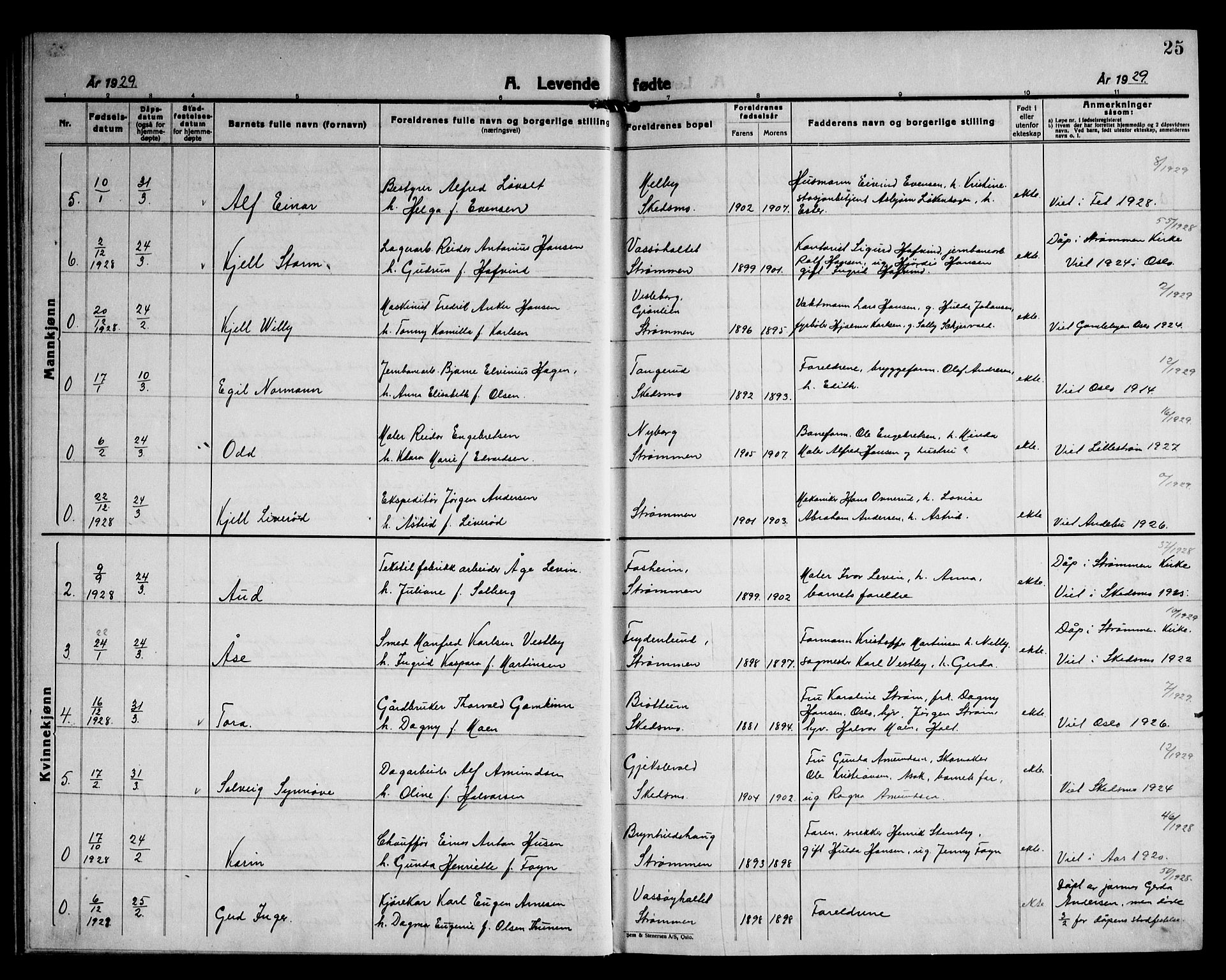 Skedsmo prestekontor Kirkebøker, AV/SAO-A-10033a/G/Ga/L0007: Parish register (copy) no. I 7, 1926-1945, p. 25