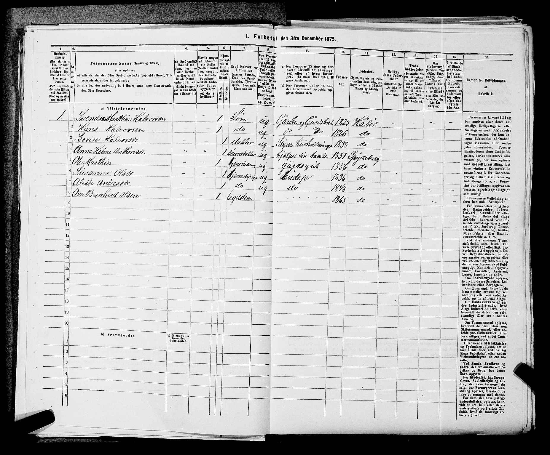RA, 1875 census for 0123P Spydeberg, 1875, p. 58