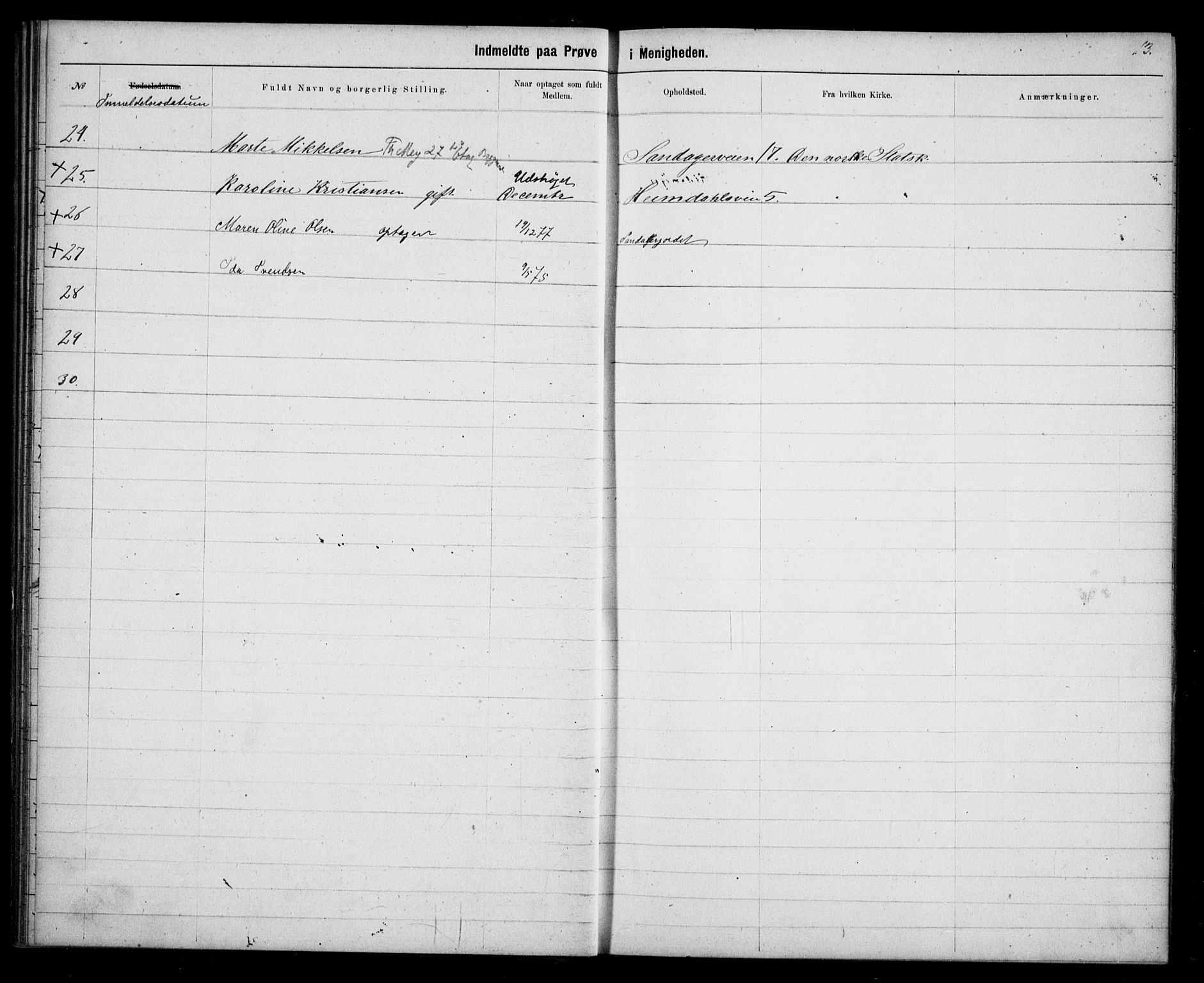 Første Metodistkirke Oslo -  menighetsprotokoller, AV/SAO-PAO-0067/F/L0003: Dissenter register no. 3, 1872-1877, p. 13