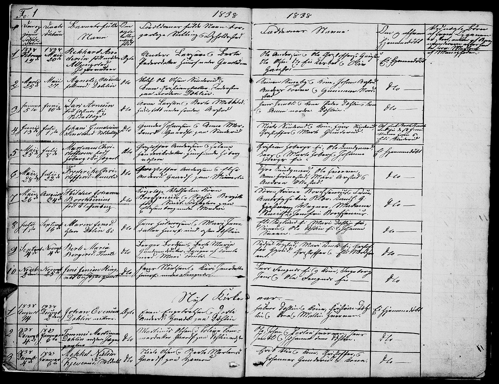 Stange prestekontor, SAH/PREST-002/L/L0002: Parish register (copy) no. 2, 1838-1879, p. 1