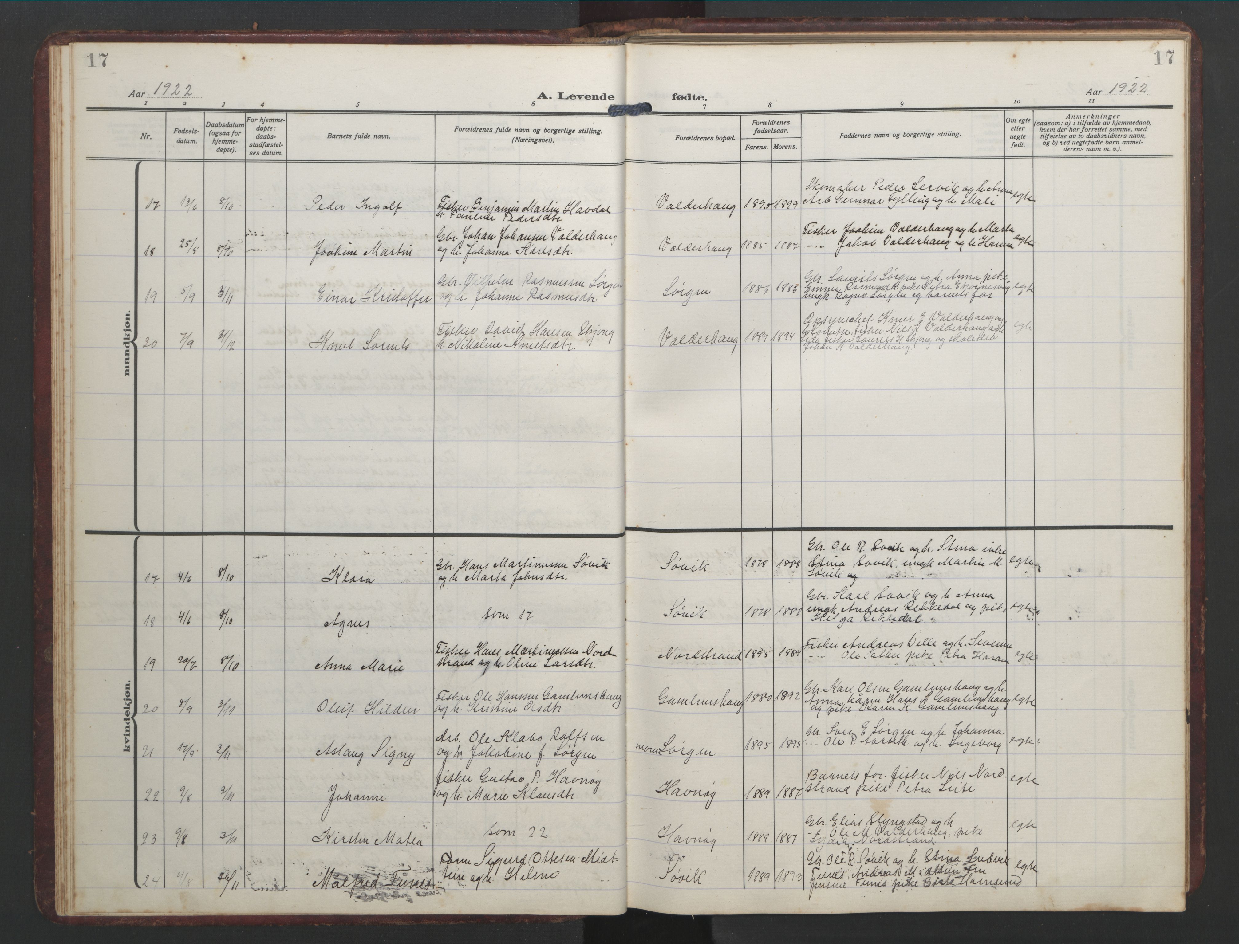 Ministerialprotokoller, klokkerbøker og fødselsregistre - Møre og Romsdal, AV/SAT-A-1454/526/L0384: Parish register (copy) no. 526C01, 1917-1952, p. 17