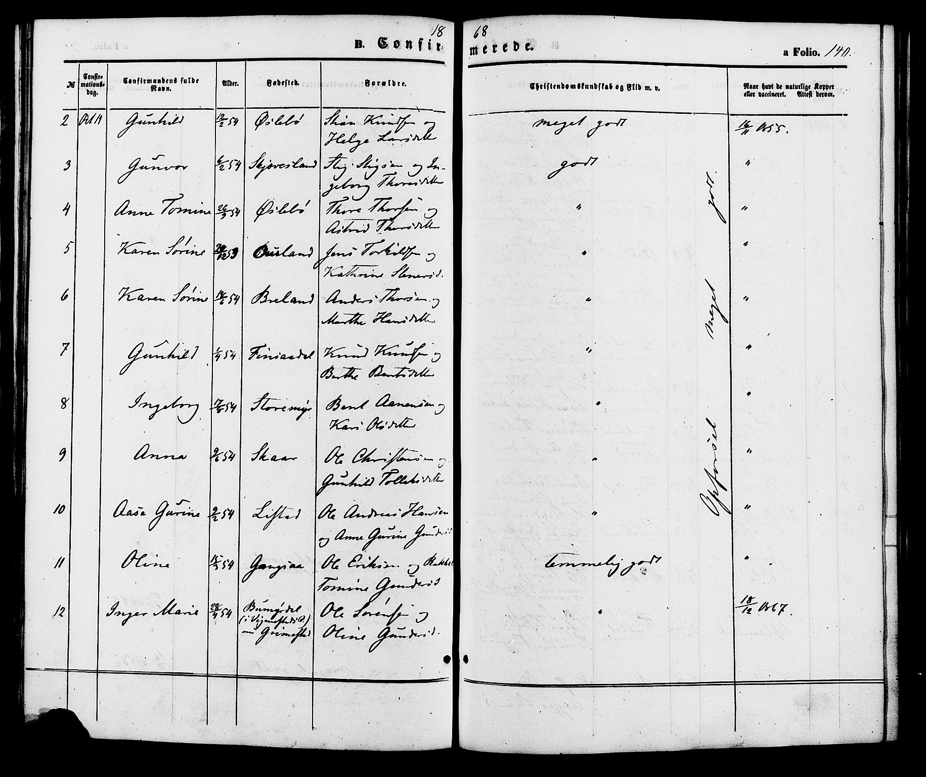 Holum sokneprestkontor, AV/SAK-1111-0022/F/Fa/Fac/L0003: Parish register (official) no. A 3, 1860-1883, p. 140