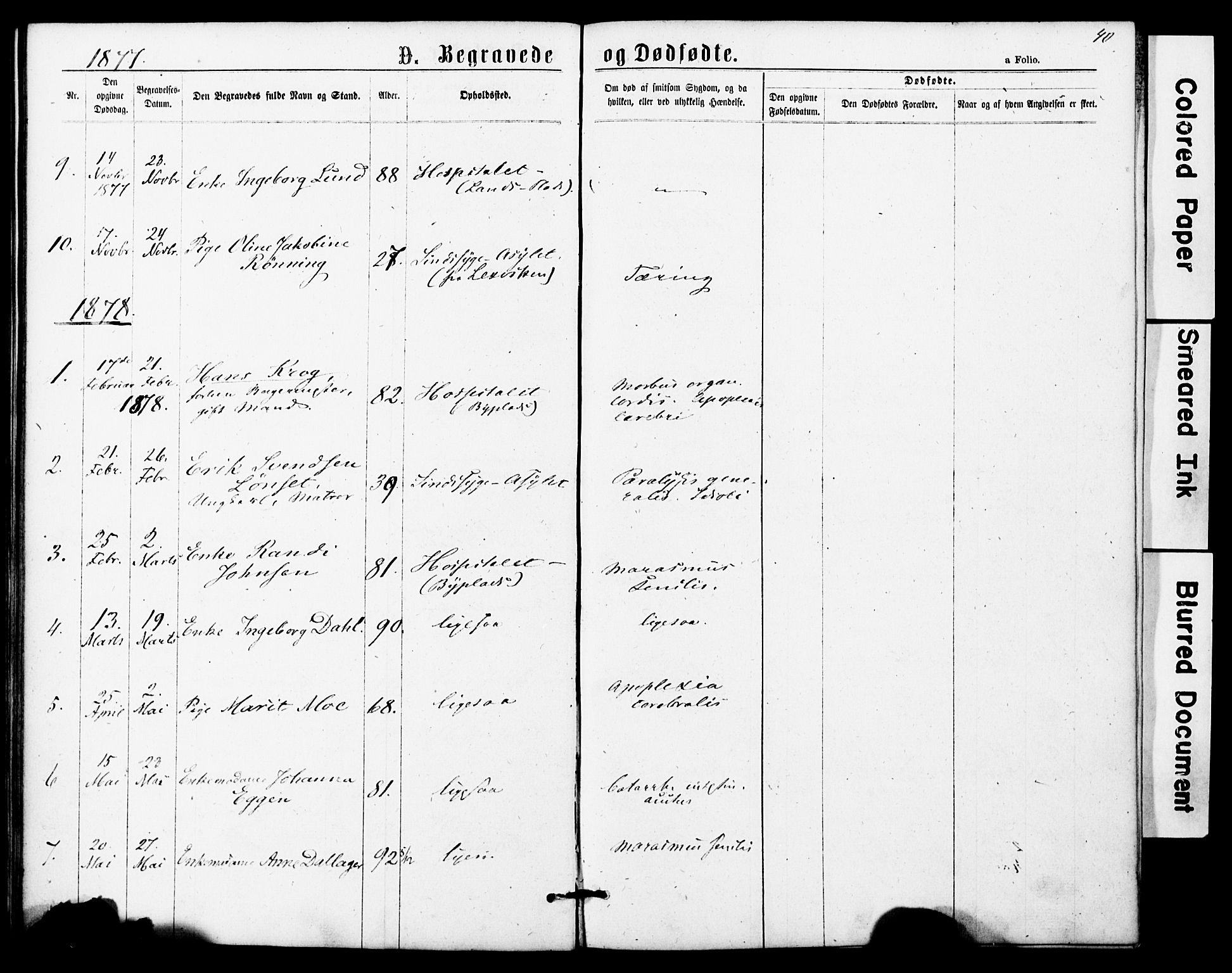 Ministerialprotokoller, klokkerbøker og fødselsregistre - Sør-Trøndelag, SAT/A-1456/623/L0469: Parish register (official) no. 623A03, 1868-1883, p. 40