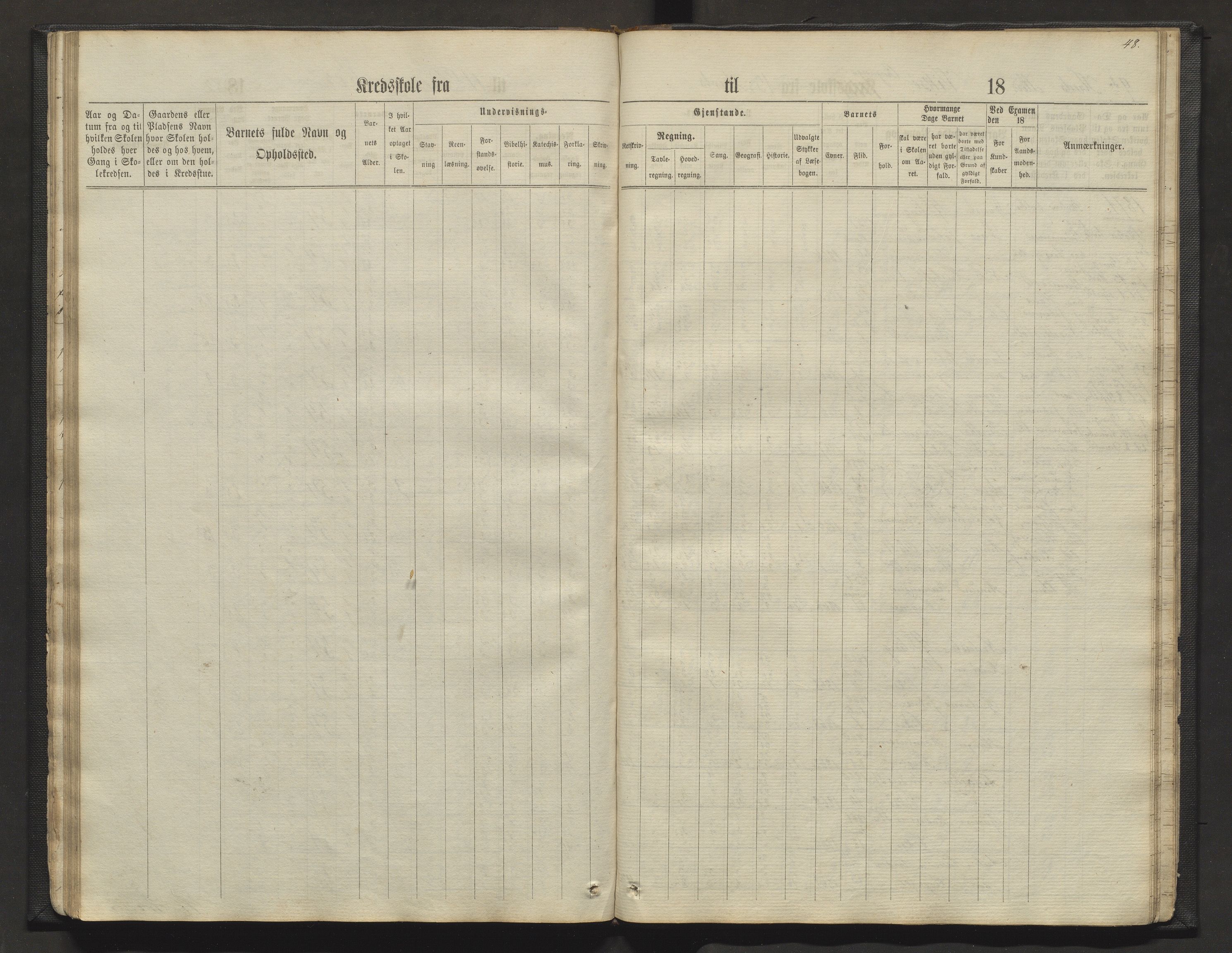 Sveio kommune. Barneskulane, IKAH/1216-231/F/Fa/L0011: Skuleprotokoll for Mølstre, Vikse og Eltrevåg krinsskular, 1871-1882, p. 48