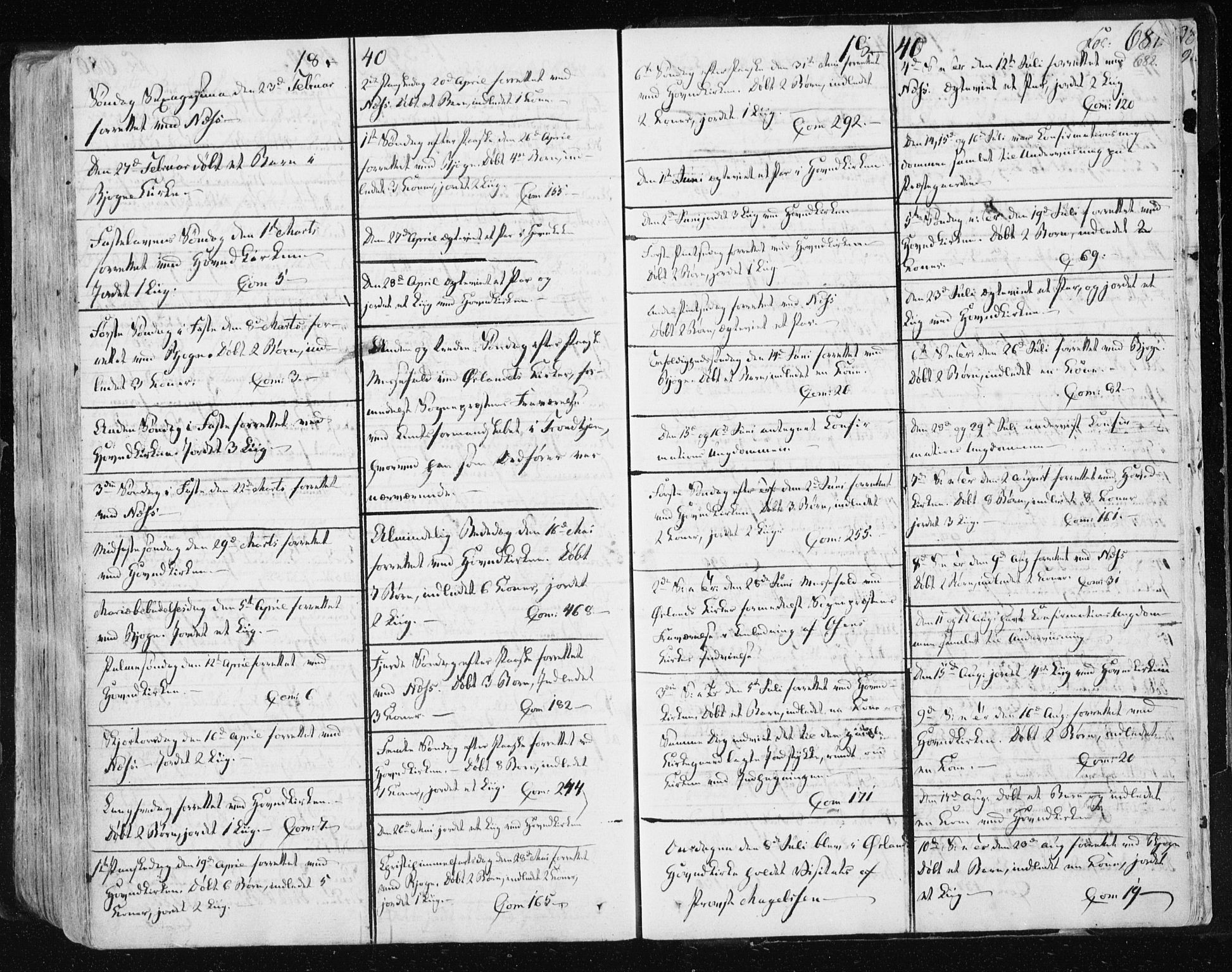 Ministerialprotokoller, klokkerbøker og fødselsregistre - Sør-Trøndelag, SAT/A-1456/659/L0735: Parish register (official) no. 659A05, 1826-1841, p. 681