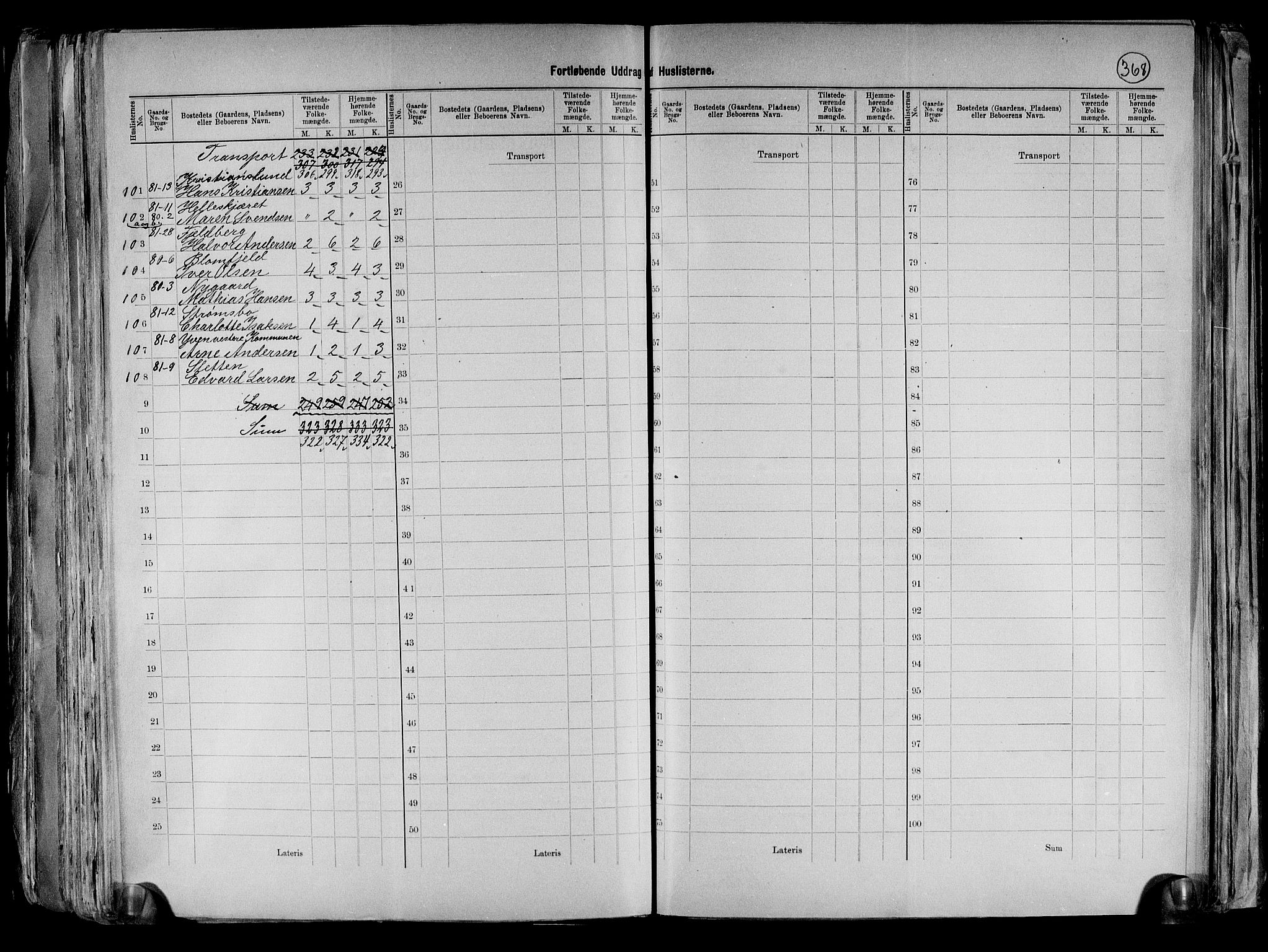 RA, 1891 census for 0130 Tune, 1891, p. 26