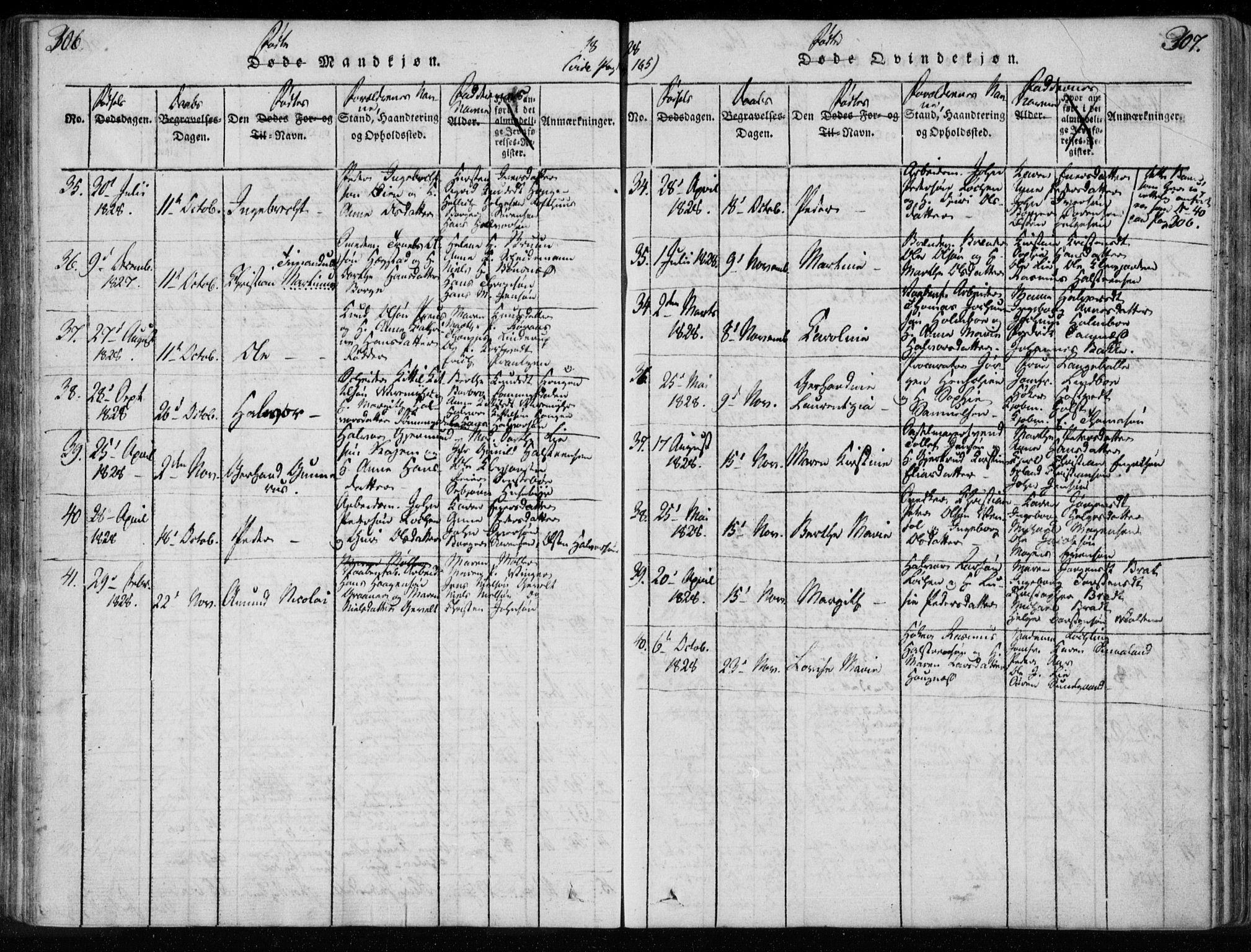 Kongsberg kirkebøker, AV/SAKO-A-22/F/Fa/L0008: Parish register (official) no. I 8, 1816-1839, p. 306-307