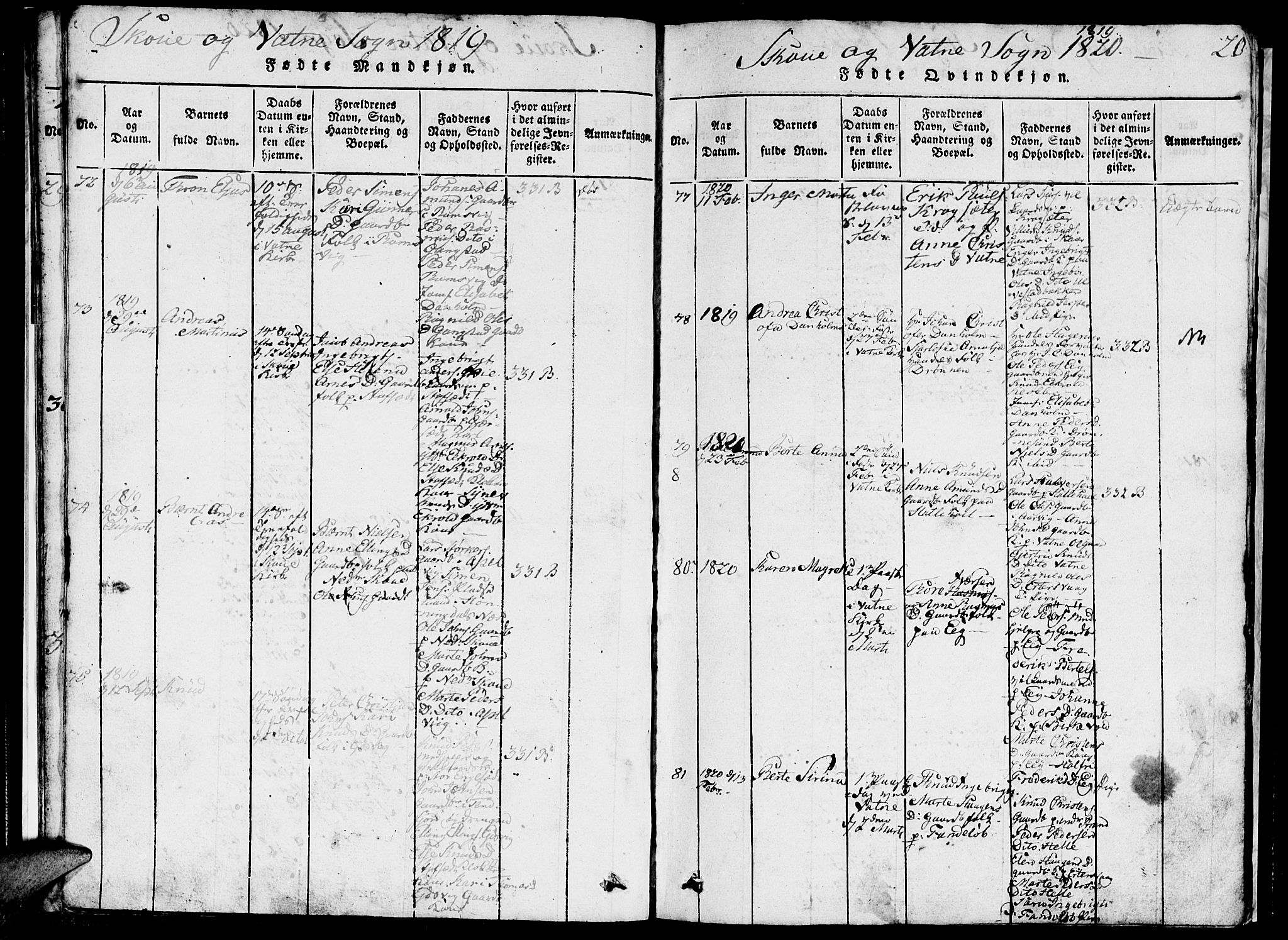 Ministerialprotokoller, klokkerbøker og fødselsregistre - Møre og Romsdal, AV/SAT-A-1454/524/L0360: Parish register (copy) no. 524C01, 1816-1830, p. 20