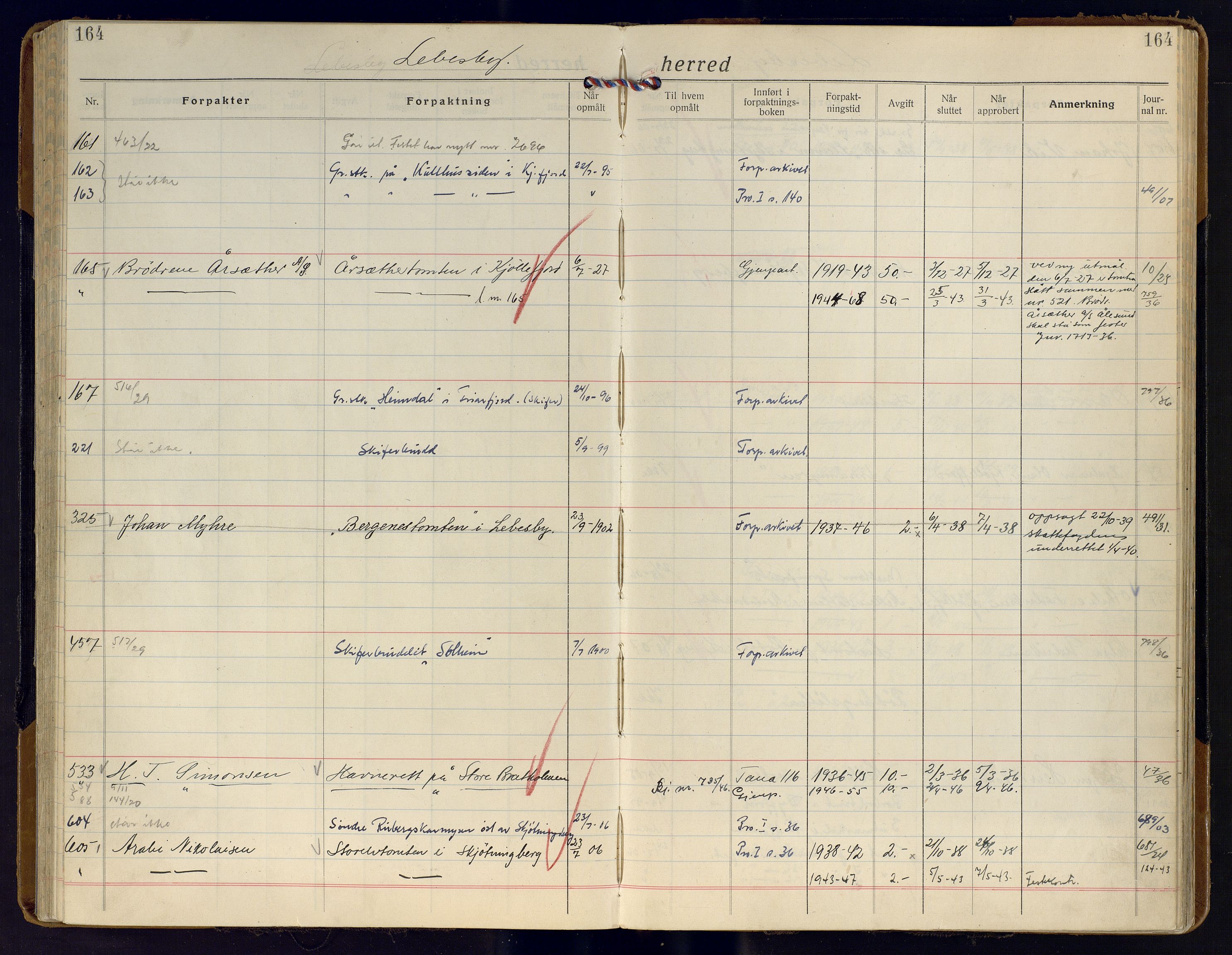 Finnmark jordsalgskommisjon/jordsalgskontor og Statskog SF Finnmark jordsalgskontor, AV/SATØ-S-1443/J/Ja/L0011: Forpaktningsbok for Finnmark II, 1921-1948, p. 164