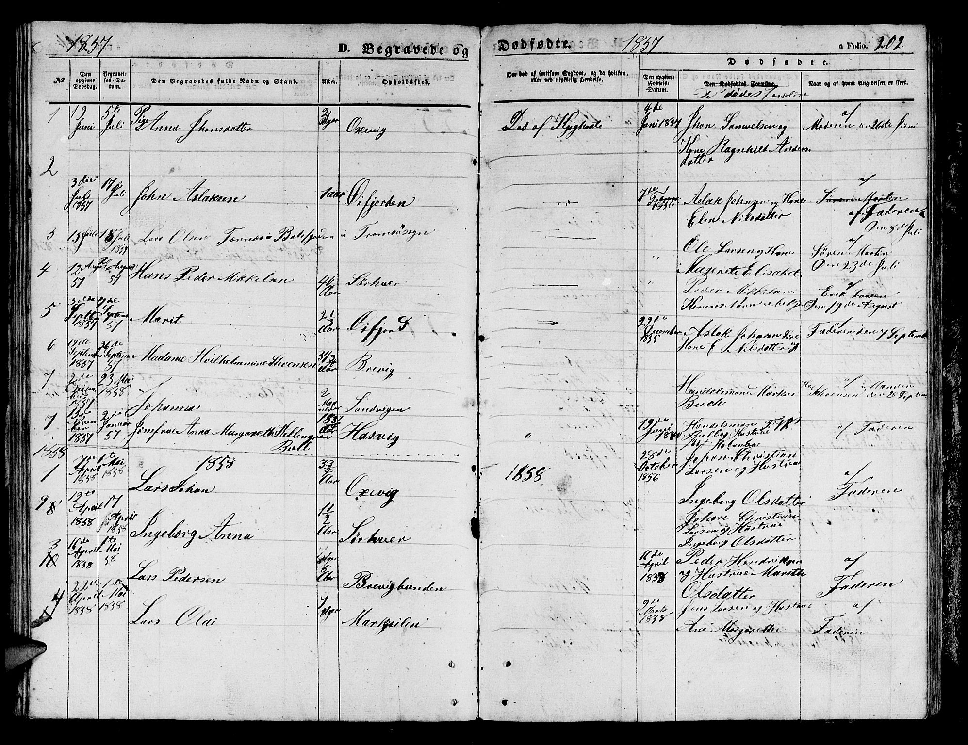 Loppa sokneprestkontor, SATØ/S-1339/H/Hb/L0003klokker: Parish register (copy) no. 3, 1853-1880, p. 202