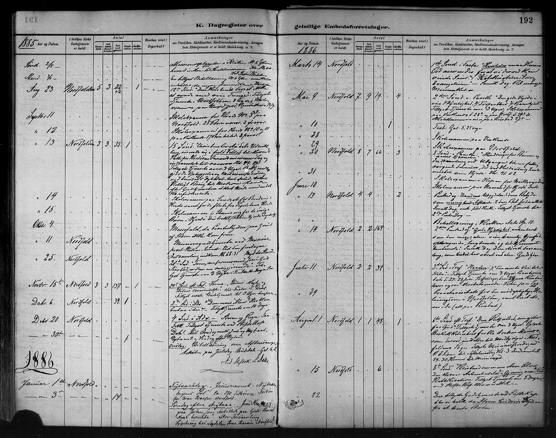 Ministerialprotokoller, klokkerbøker og fødselsregistre - Nordland, AV/SAT-A-1459/858/L0831: Parish register (official) no. 858A01, 1884-1902, p. 192