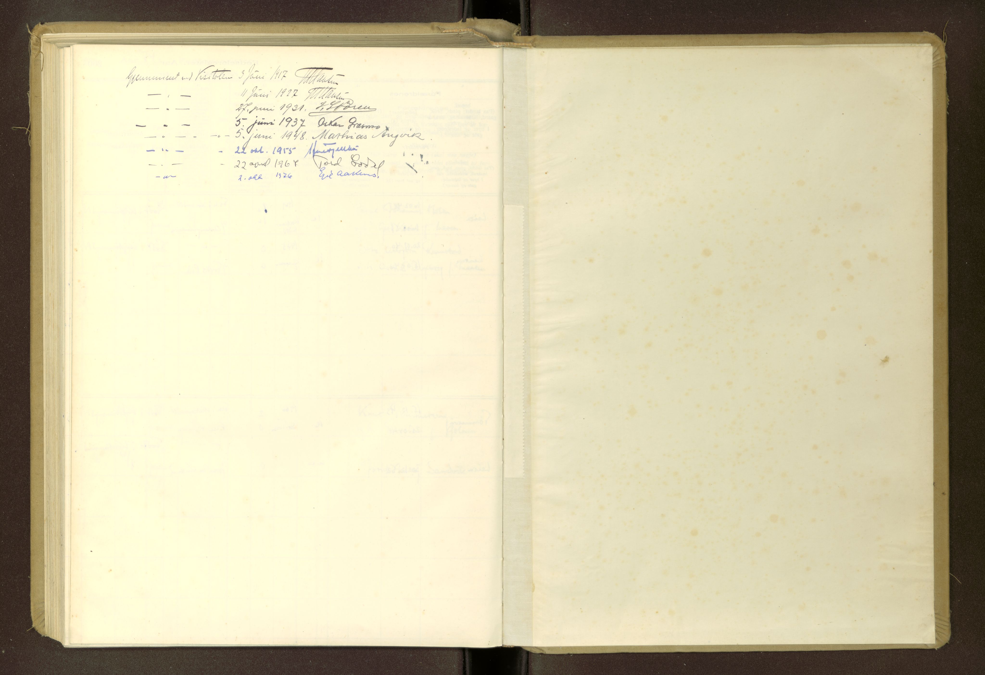 Ministerialprotokoller, klokkerbøker og fødselsregistre - Møre og Romsdal, AV/SAT-A-1454/577/L0900: Birth register no. 577---, 1916-1974