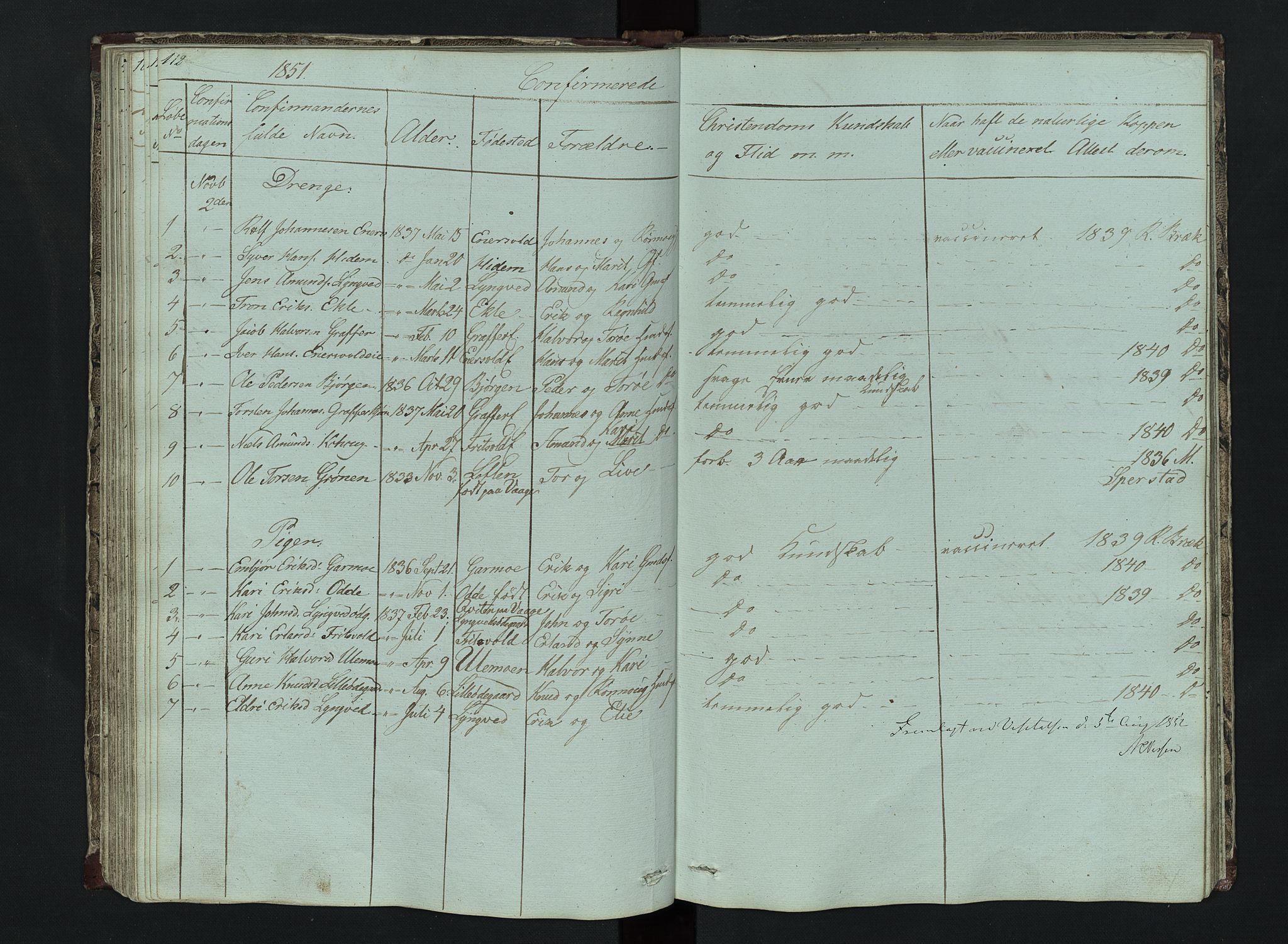 Lom prestekontor, SAH/PREST-070/L/L0014: Parish register (copy) no. 14, 1845-1876, p. 112-113