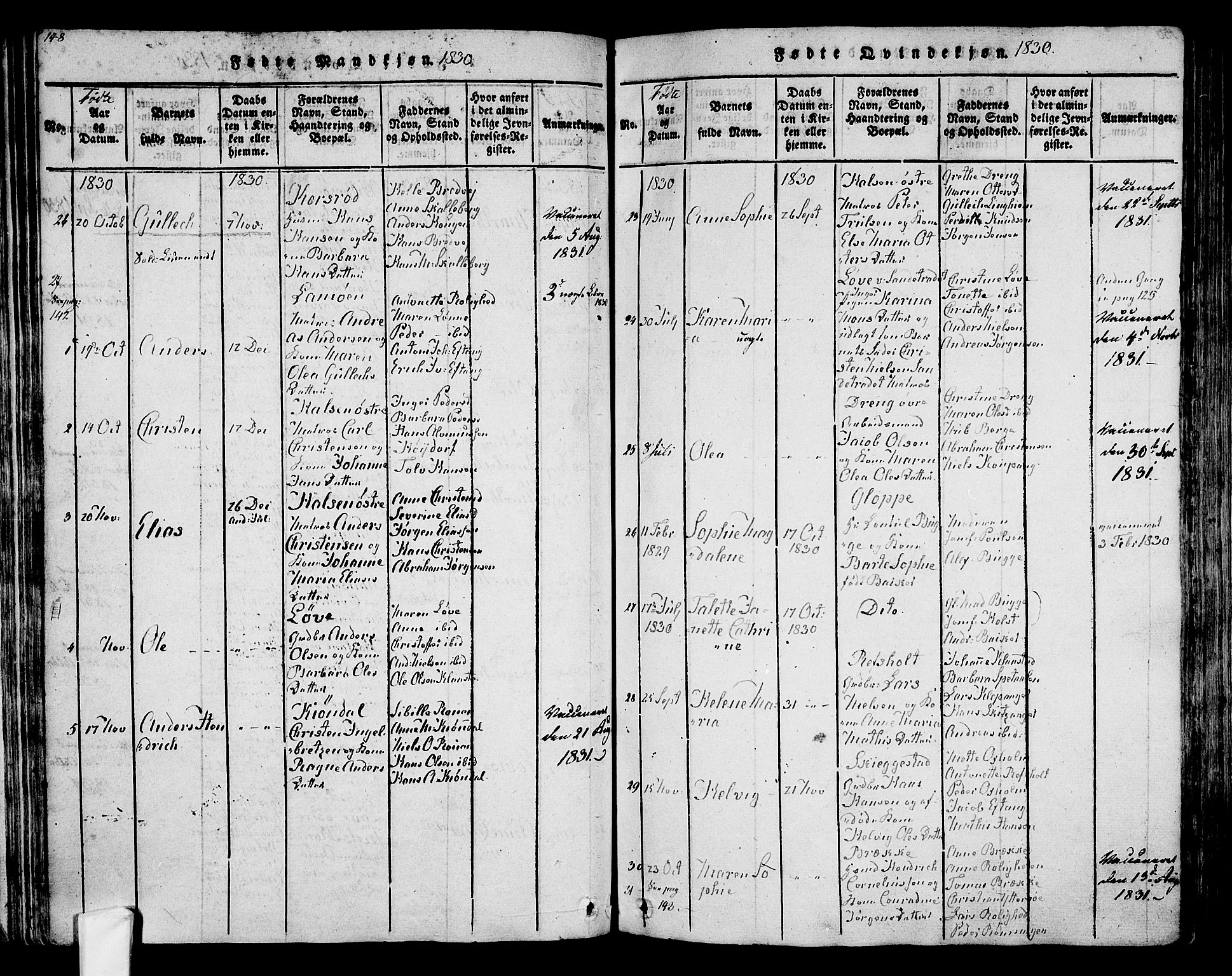 Tjølling kirkebøker, SAKO/A-60/F/Fa/L0005: Parish register (official) no. 5, 1814-1836, p. 148-149