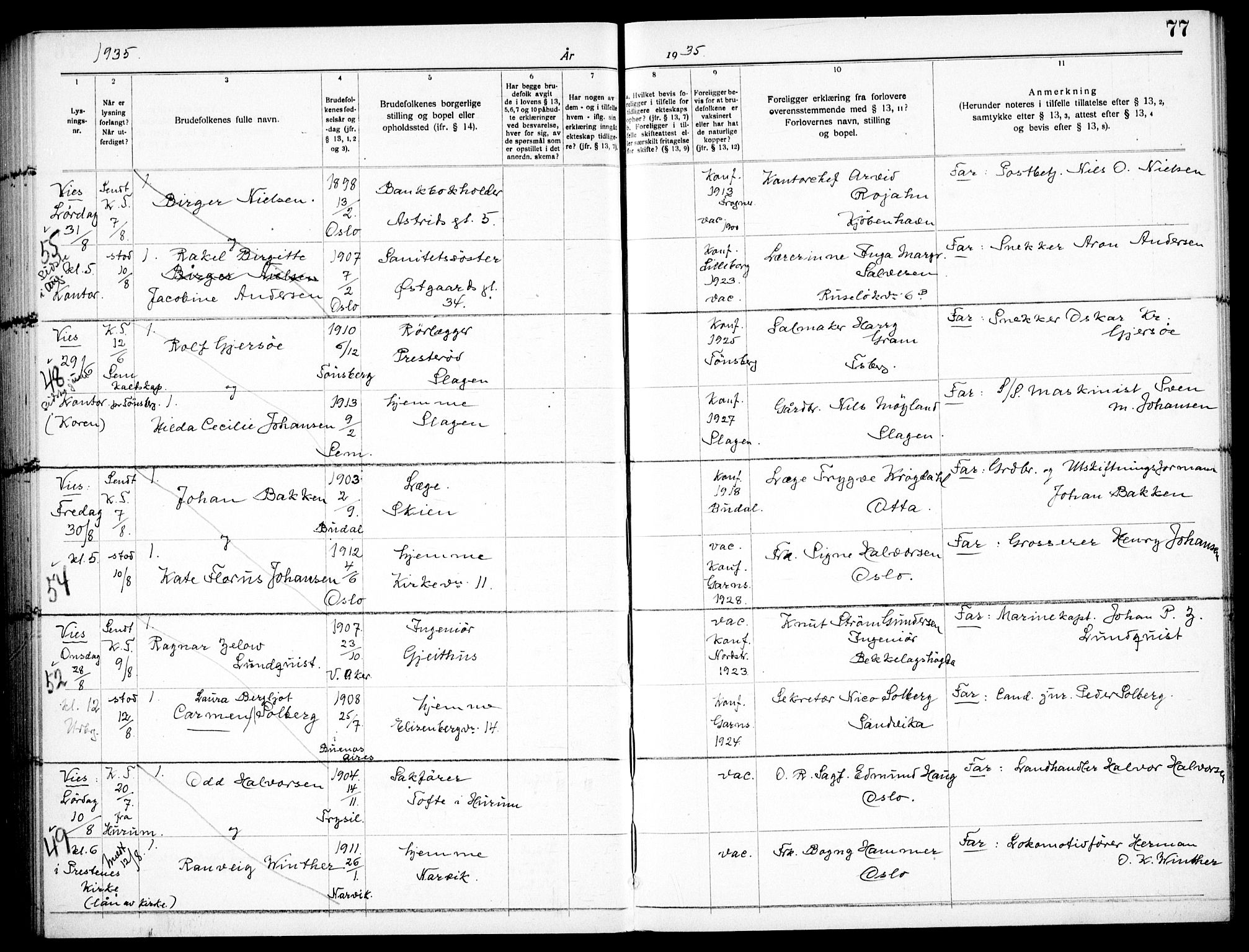 Garnisonsmenigheten Kirkebøker, AV/SAO-A-10846/H/Ha/L0011: Banns register no. I 11, 1932-1936, p. 77