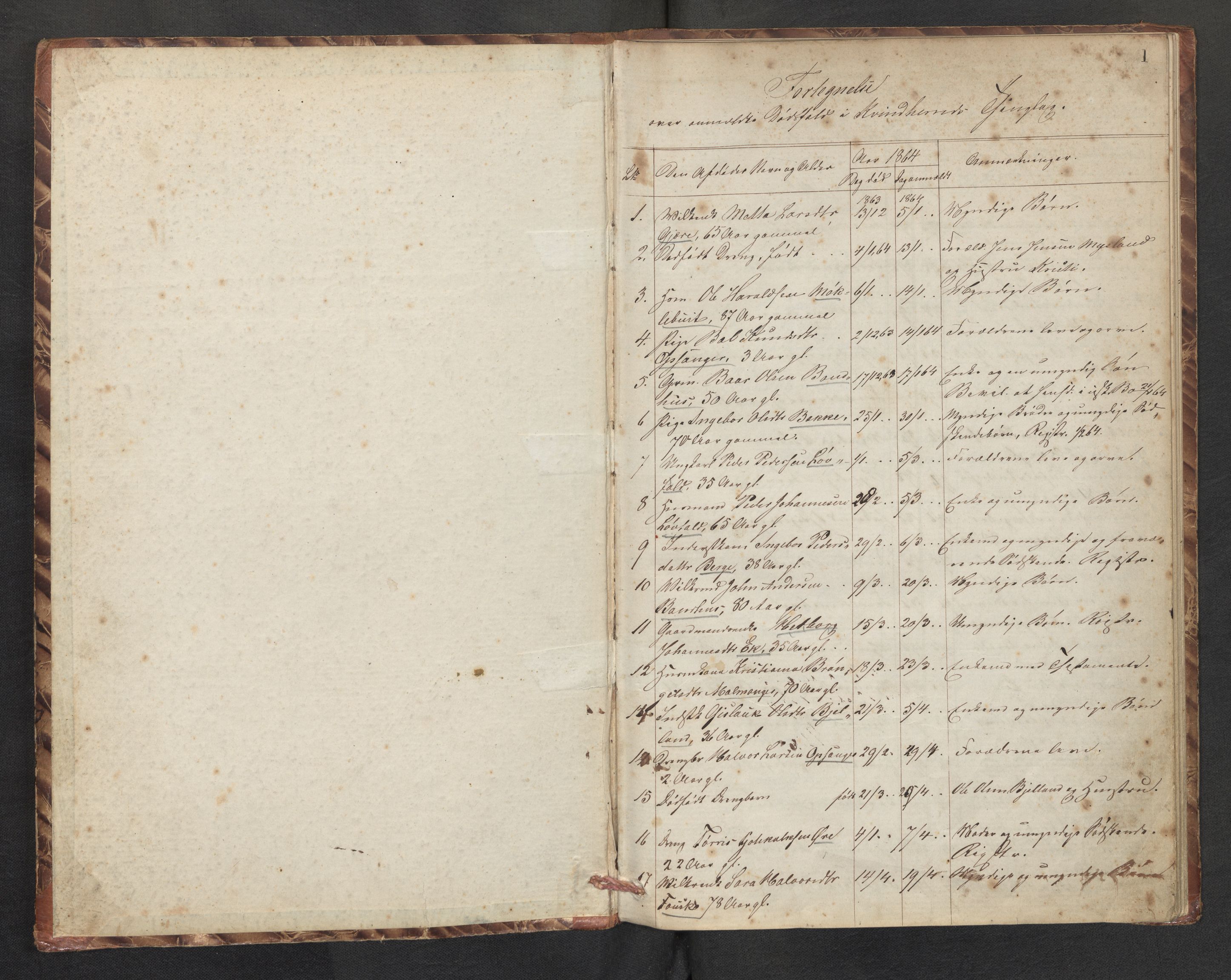 Lensmannen i Kvinnherad, AV/SAB-A-33301/1/0006/L0001: Dødsfallprotokoll, 1864-1890, p. 1