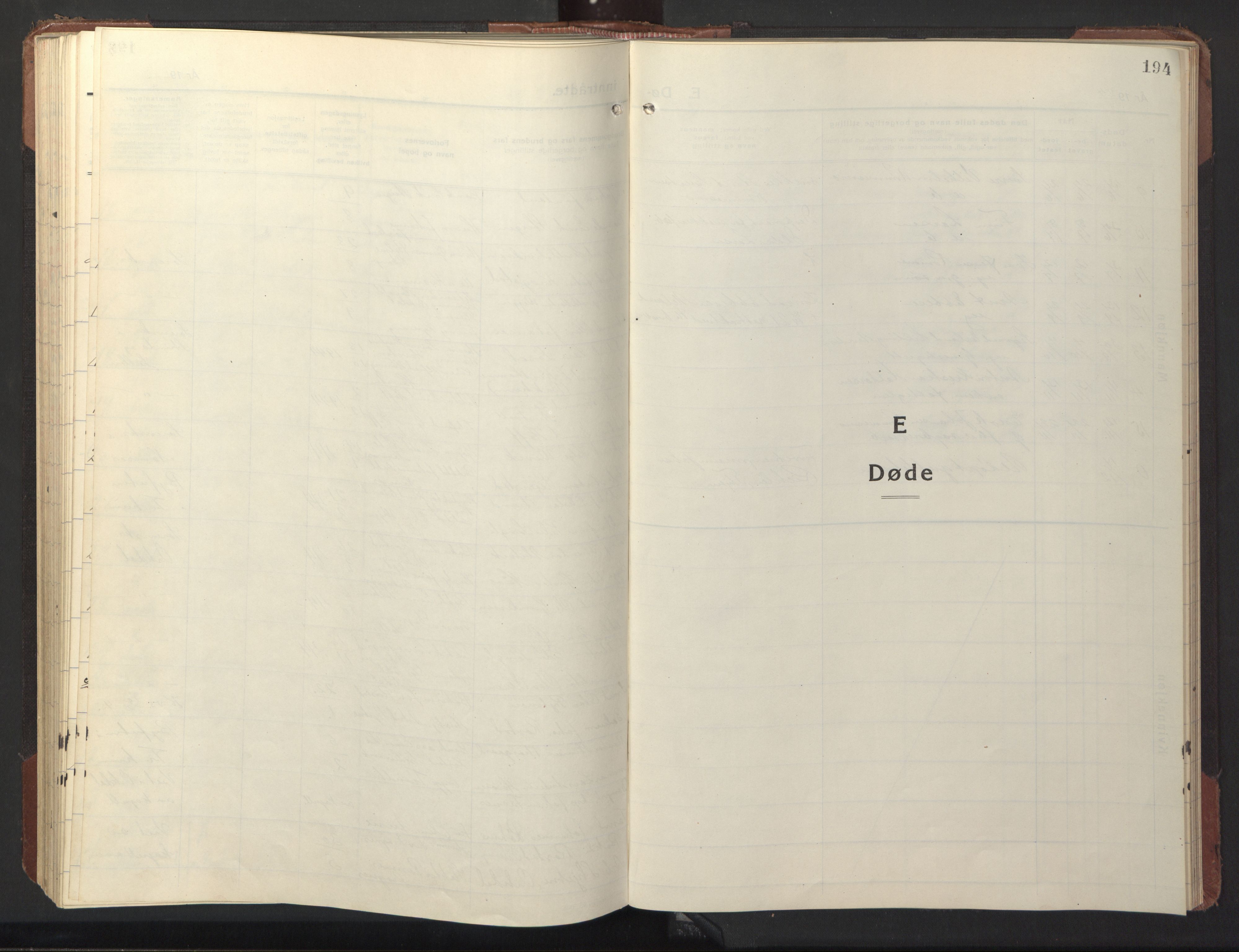 Ministerialprotokoller, klokkerbøker og fødselsregistre - Sør-Trøndelag, SAT/A-1456/669/L0832: Parish register (copy) no. 669C02, 1925-1953, p. 194