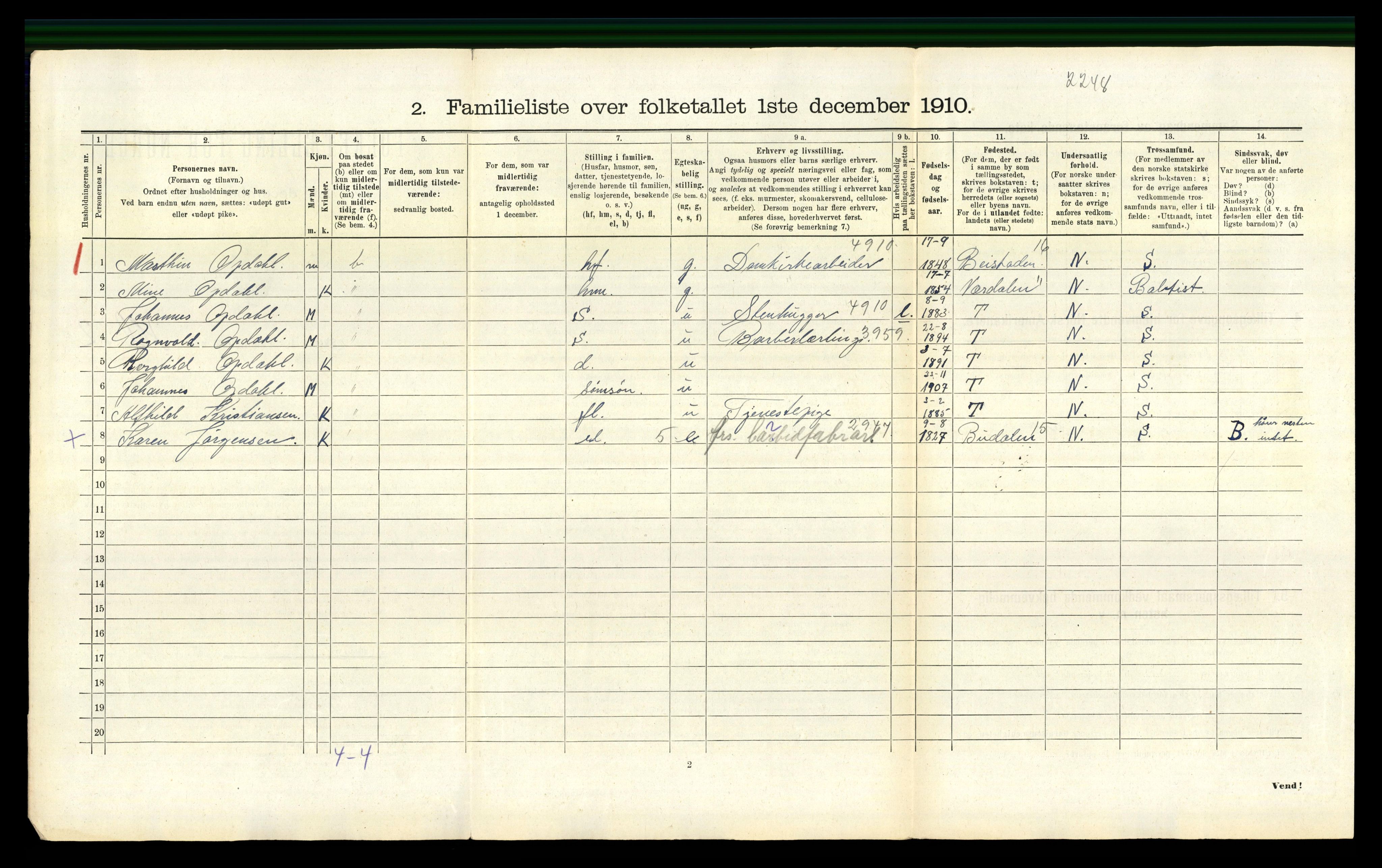 RA, 1910 census for Trondheim, 1910, p. 2686