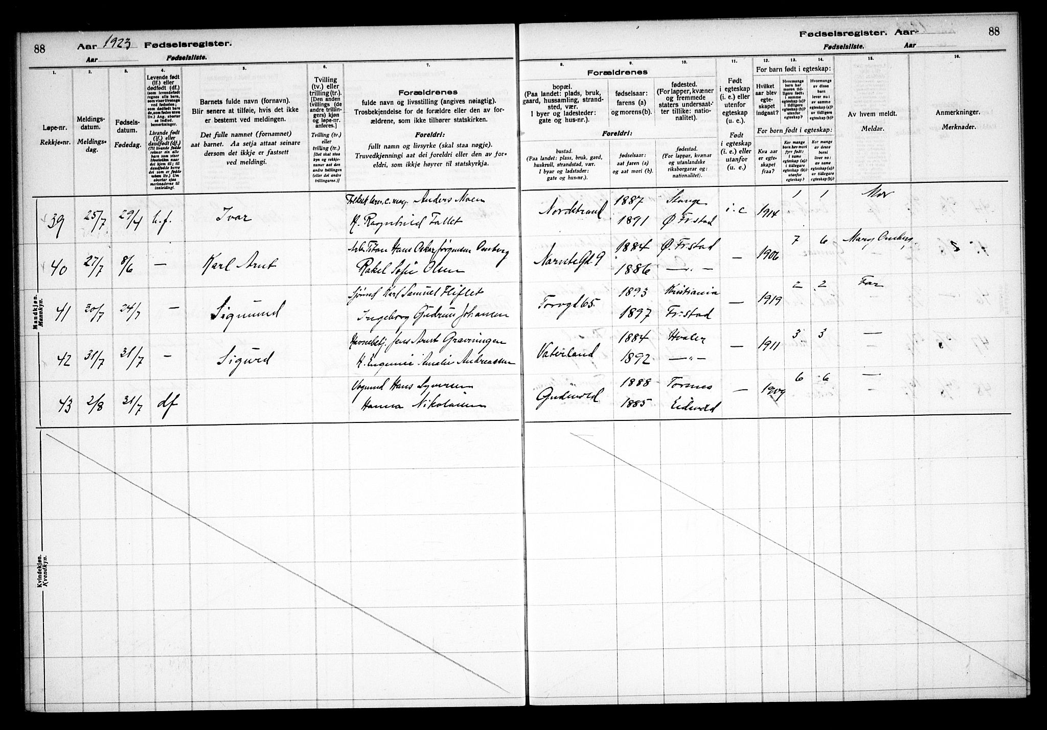 Østre Fredrikstad prestekontor Kirkebøker, AV/SAO-A-10907/J/Ja/L0001: Birth register no. 1, 1916-1936, p. 88