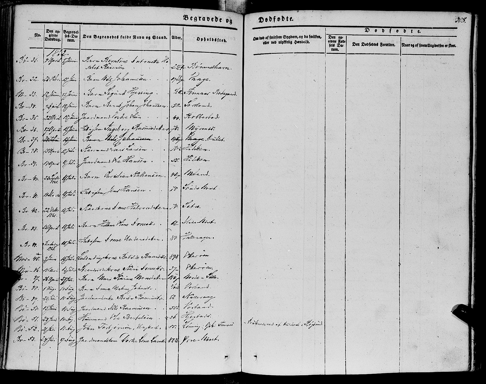 Finnås sokneprestembete, AV/SAB-A-99925/H/Ha/Haa/Haaa/L0007: Parish register (official) no. A 7, 1850-1862, p. 308