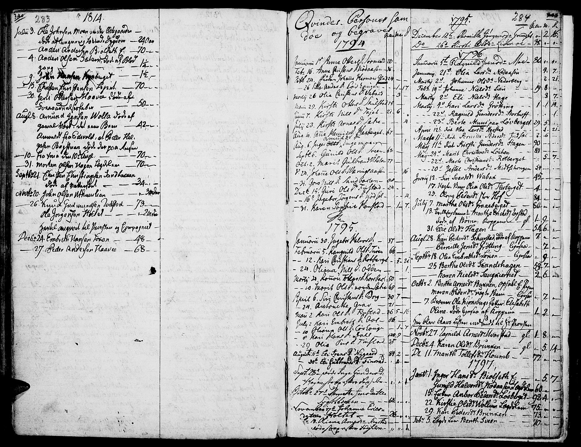 Elverum prestekontor, AV/SAH-PREST-044/H/Ha/Haa/L0006: Parish register (official) no. 6, 1794-1814, p. 283-284