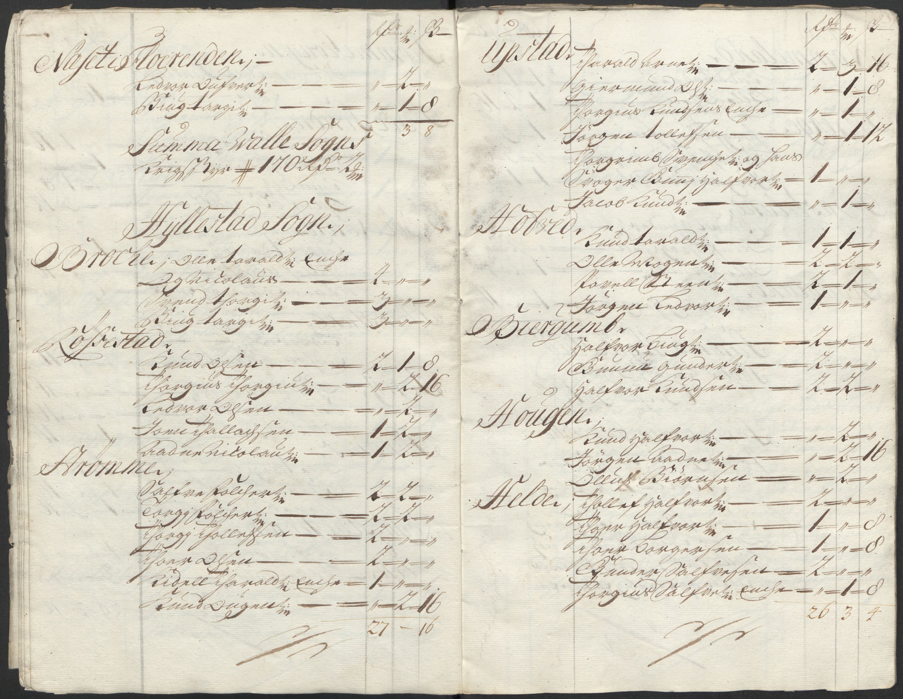 Rentekammeret inntil 1814, Reviderte regnskaper, Fogderegnskap, AV/RA-EA-4092/R40/L2453: Fogderegnskap Råbyggelag, 1718-1719, p. 35