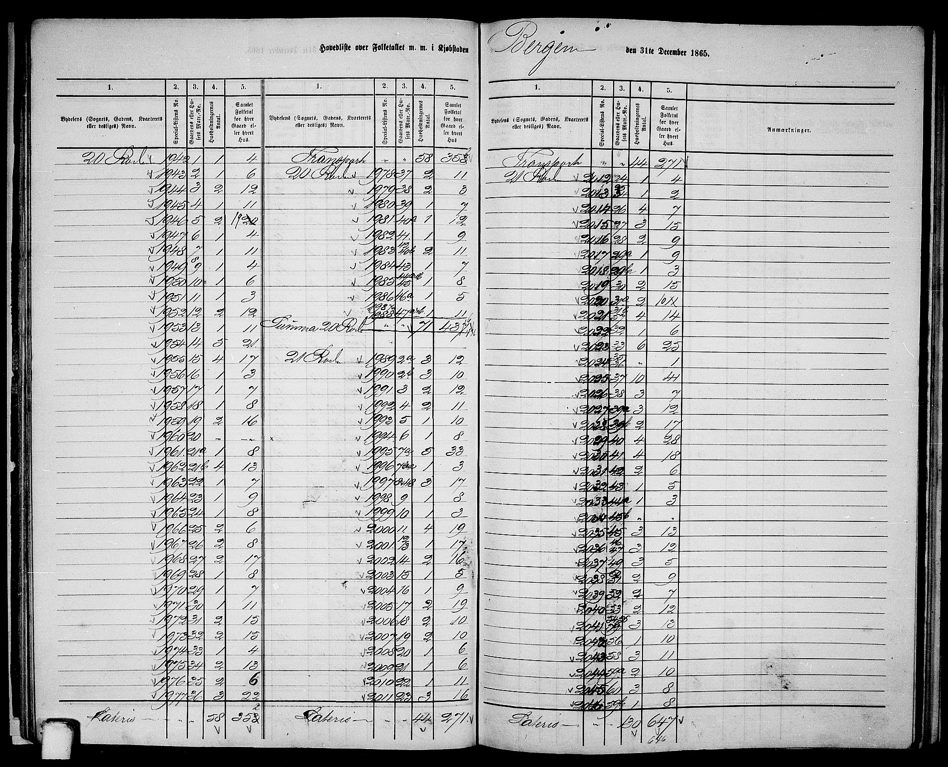 RA, 1865 census for Bergen, 1865, p. 31