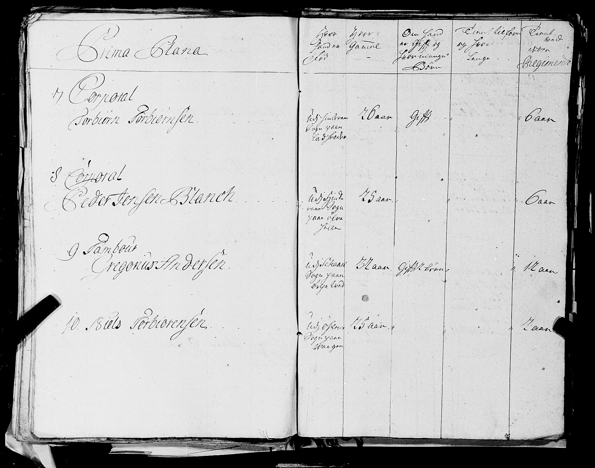 Fylkesmannen i Rogaland, AV/SAST-A-101928/99/3/325/325CA, 1655-1832, p. 2637