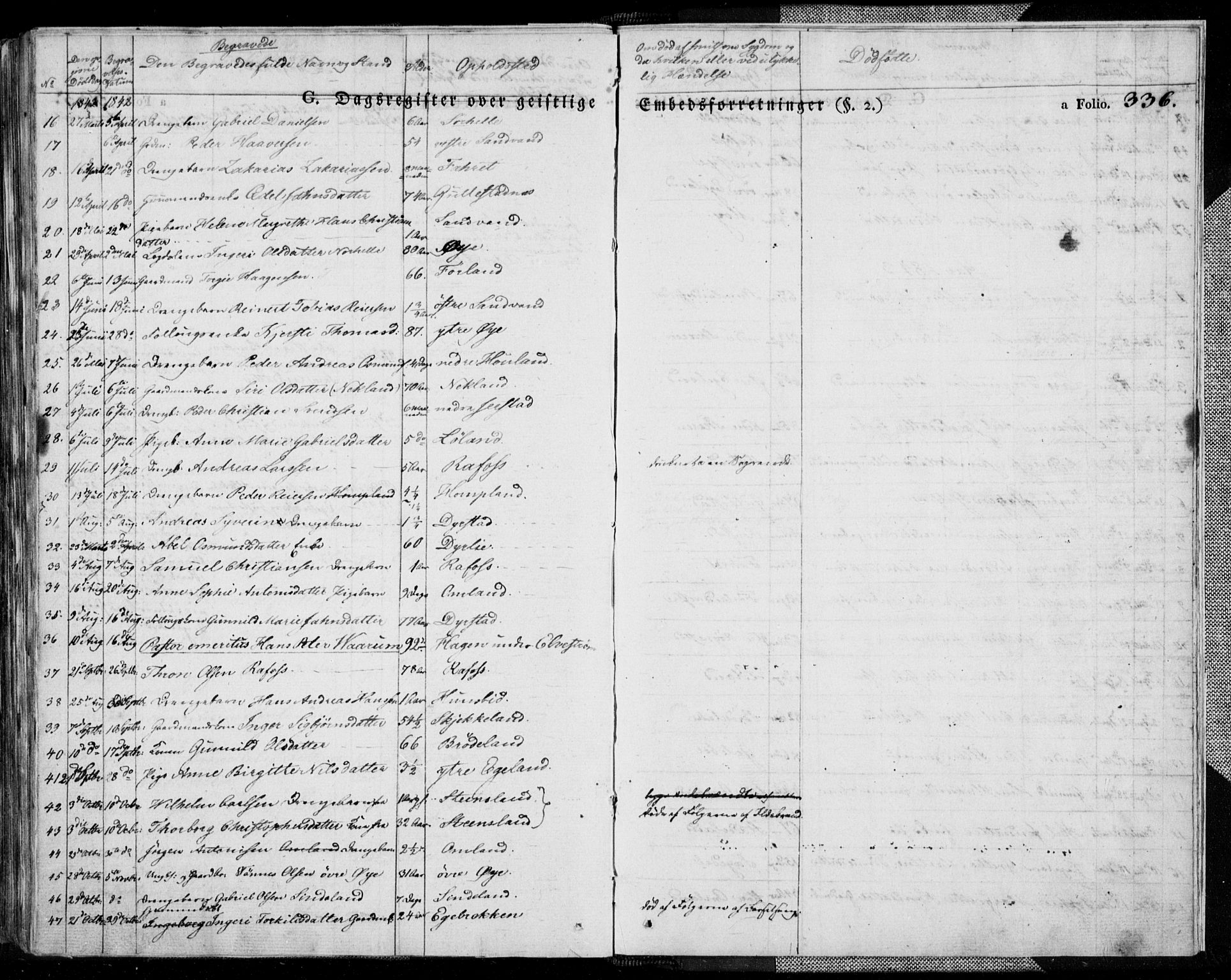 Kvinesdal sokneprestkontor, SAK/1111-0026/F/Fa/Fab/L0004: Parish register (official) no. A 4, 1829-1843, p. 336