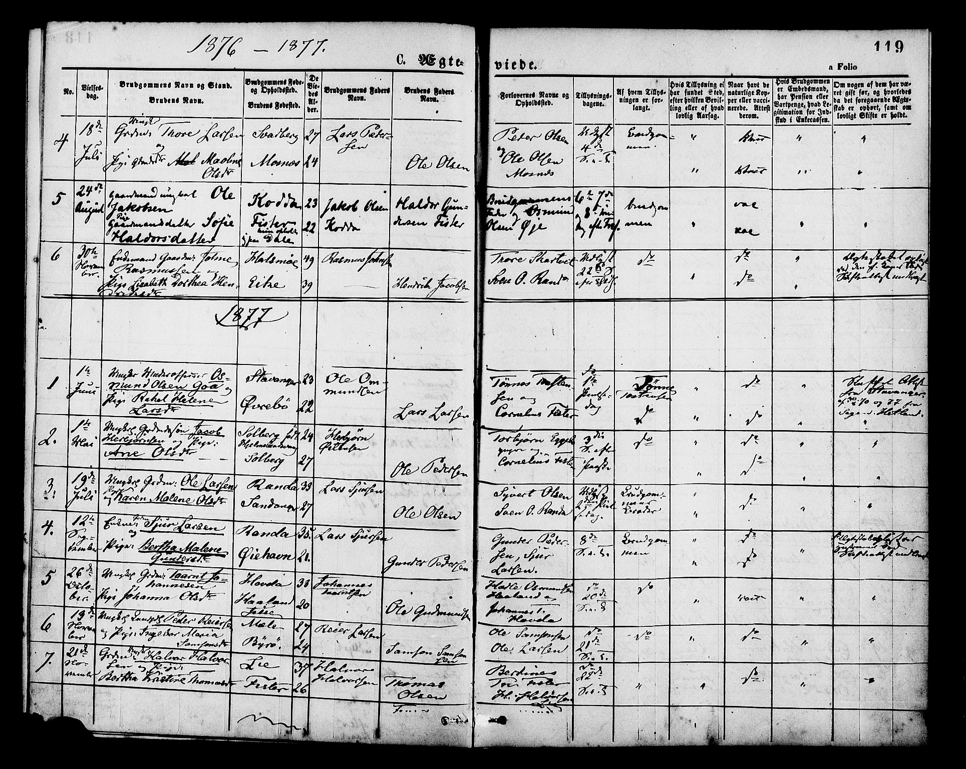 Hjelmeland sokneprestkontor, AV/SAST-A-101843/01/IV/L0013: Parish register (official) no. A 13, 1872-1886, p. 119