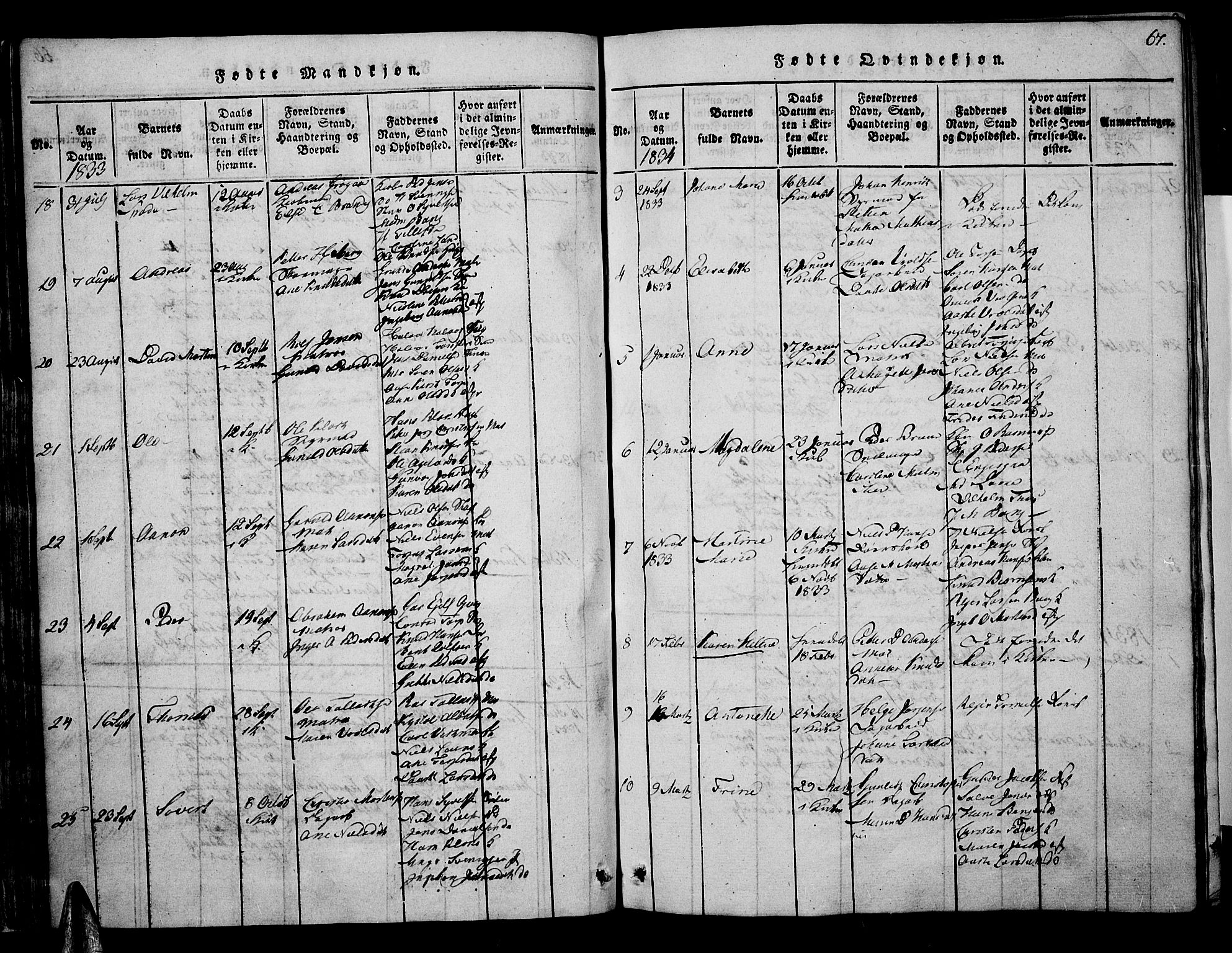 Risør sokneprestkontor, AV/SAK-1111-0035/F/Fa/L0002: Parish register (official) no. A 2, 1815-1839, p. 67