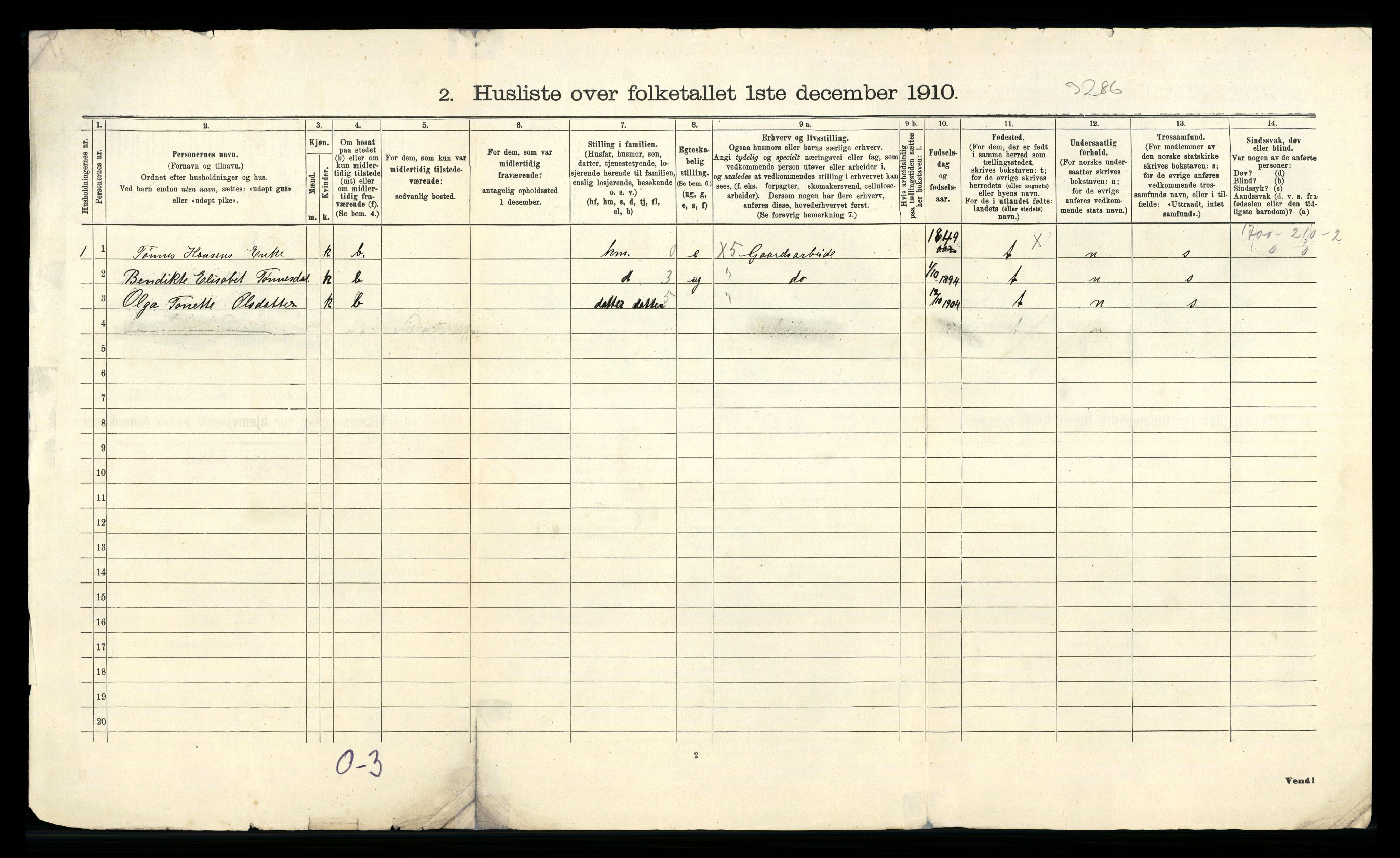 RA, 1910 census for Gyland, 1910, p. 41