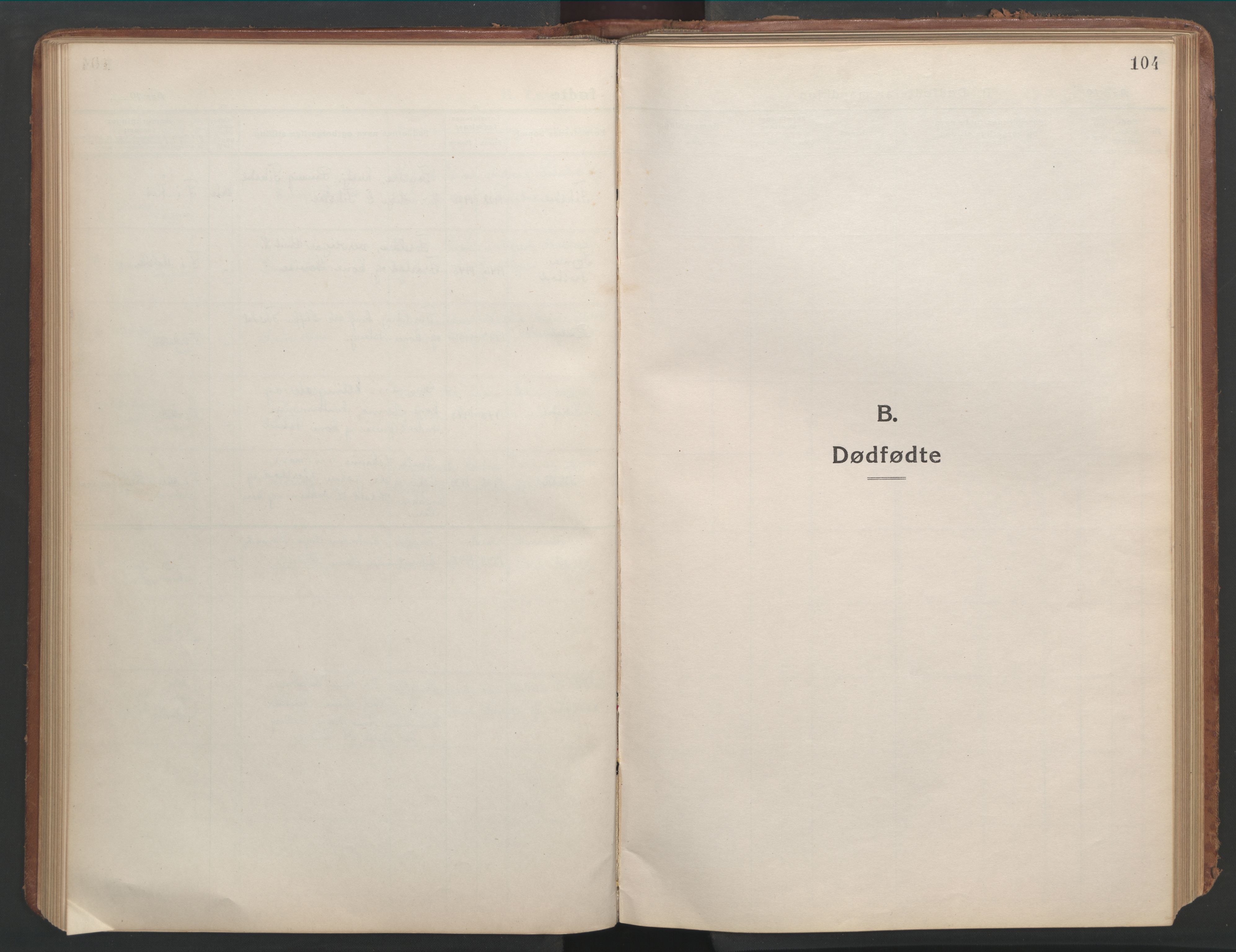 Ministerialprotokoller, klokkerbøker og fødselsregistre - Møre og Romsdal, SAT/A-1454/540/L0542: Parish register (copy) no. 540C02, 1921-1967, p. 104