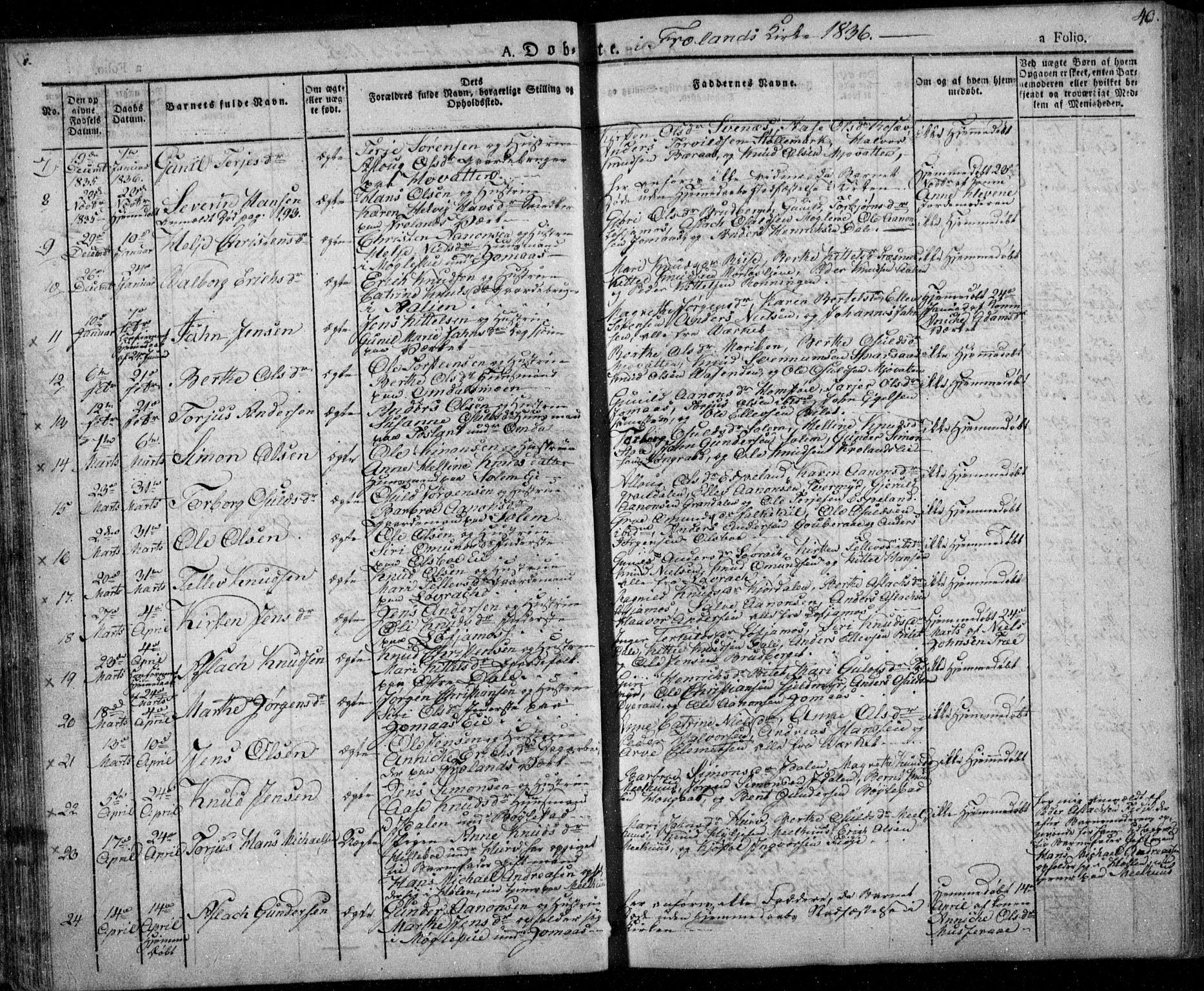 Froland sokneprestkontor, AV/SAK-1111-0013/F/Fa/L0001: Parish register (official) no. A 1, 1827-1844, p. 40