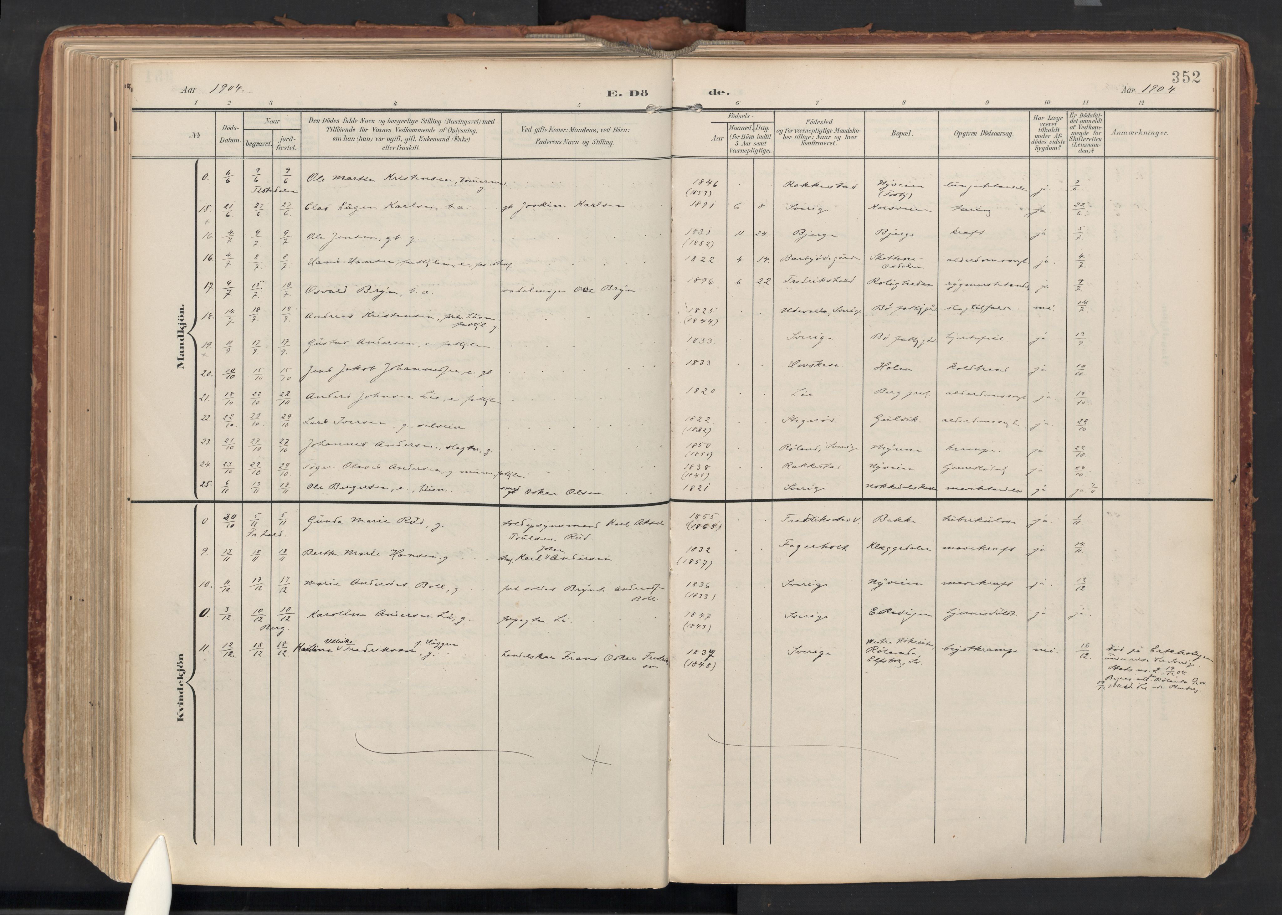 Idd prestekontor Kirkebøker, SAO/A-10911/F/Fc/L0007: Parish register (official) no. III 7, 1904-1925, p. 352