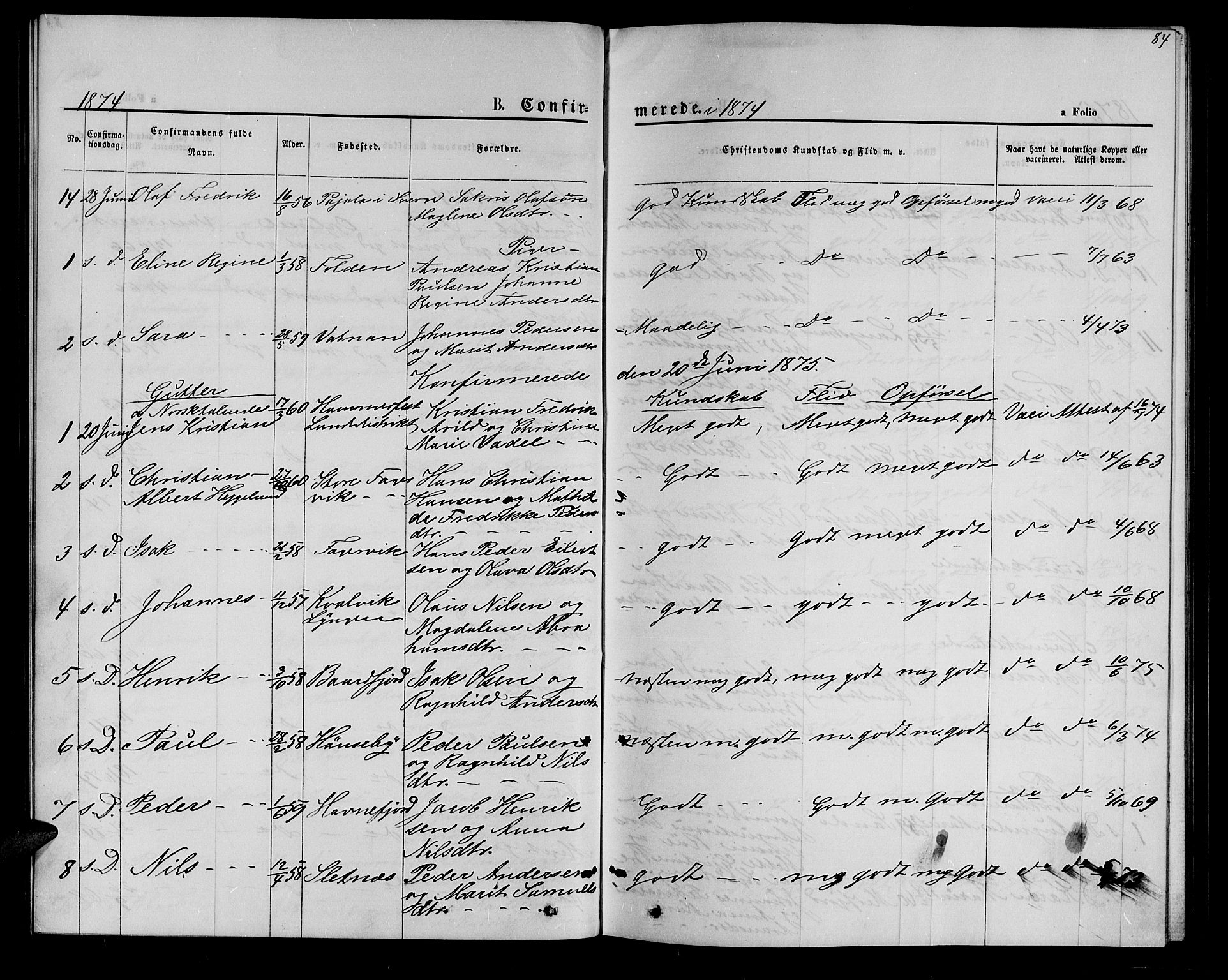 Hammerfest sokneprestkontor, SATØ/S-1347/H/Hb/L0005.klokk: Parish register (copy) no. 5, 1869-1884, p. 84