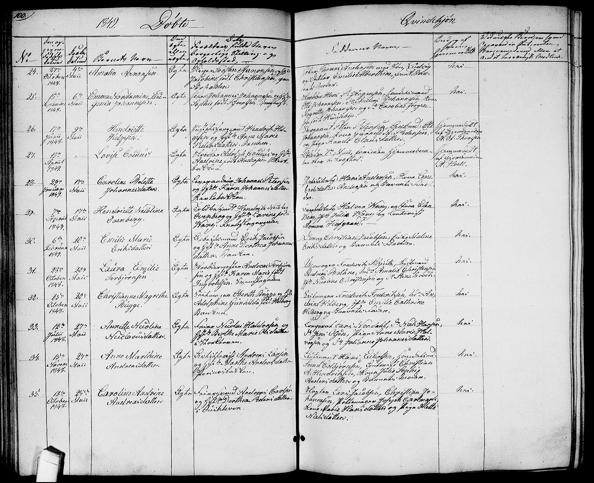Halden prestekontor Kirkebøker, SAO/A-10909/G/Ga/L0004: Parish register (copy) no. 4, 1845-1854, p. 100