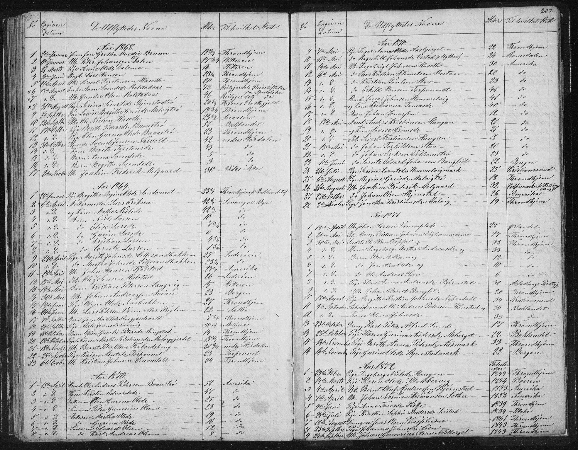 Ministerialprotokoller, klokkerbøker og fødselsregistre - Sør-Trøndelag, SAT/A-1456/616/L0406: Parish register (official) no. 616A03, 1843-1879, p. 207