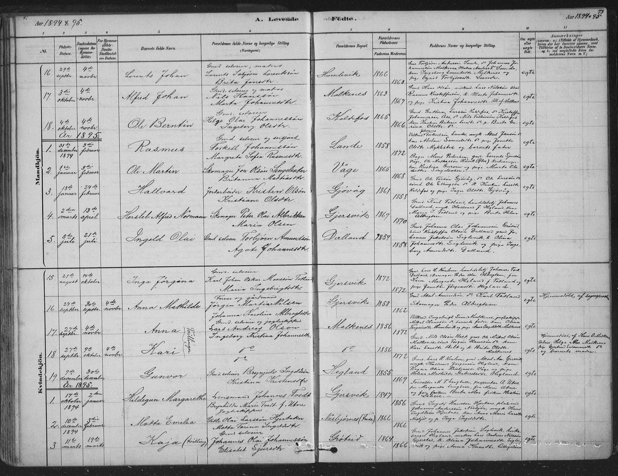 Tysnes sokneprestembete, AV/SAB-A-78601/H/Hab: Parish register (copy) no. B 2, 1878-1918, p. 73