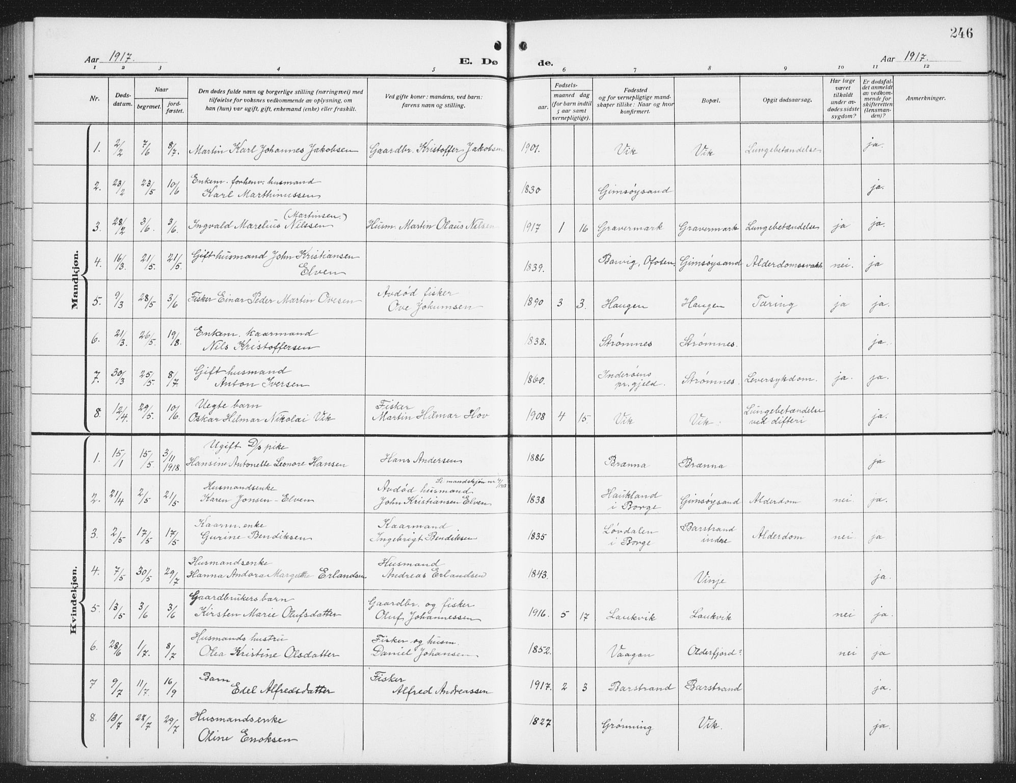 Ministerialprotokoller, klokkerbøker og fødselsregistre - Nordland, SAT/A-1459/876/L1106: Parish register (copy) no. 876C05, 1915-1942, p. 246