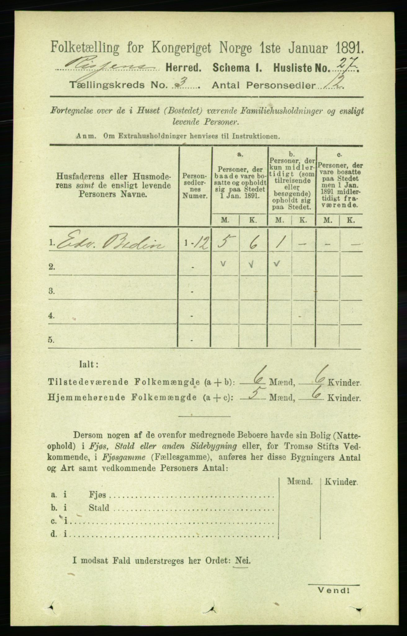 RA, 1891 census for 1624 Rissa, 1891, p. 1533