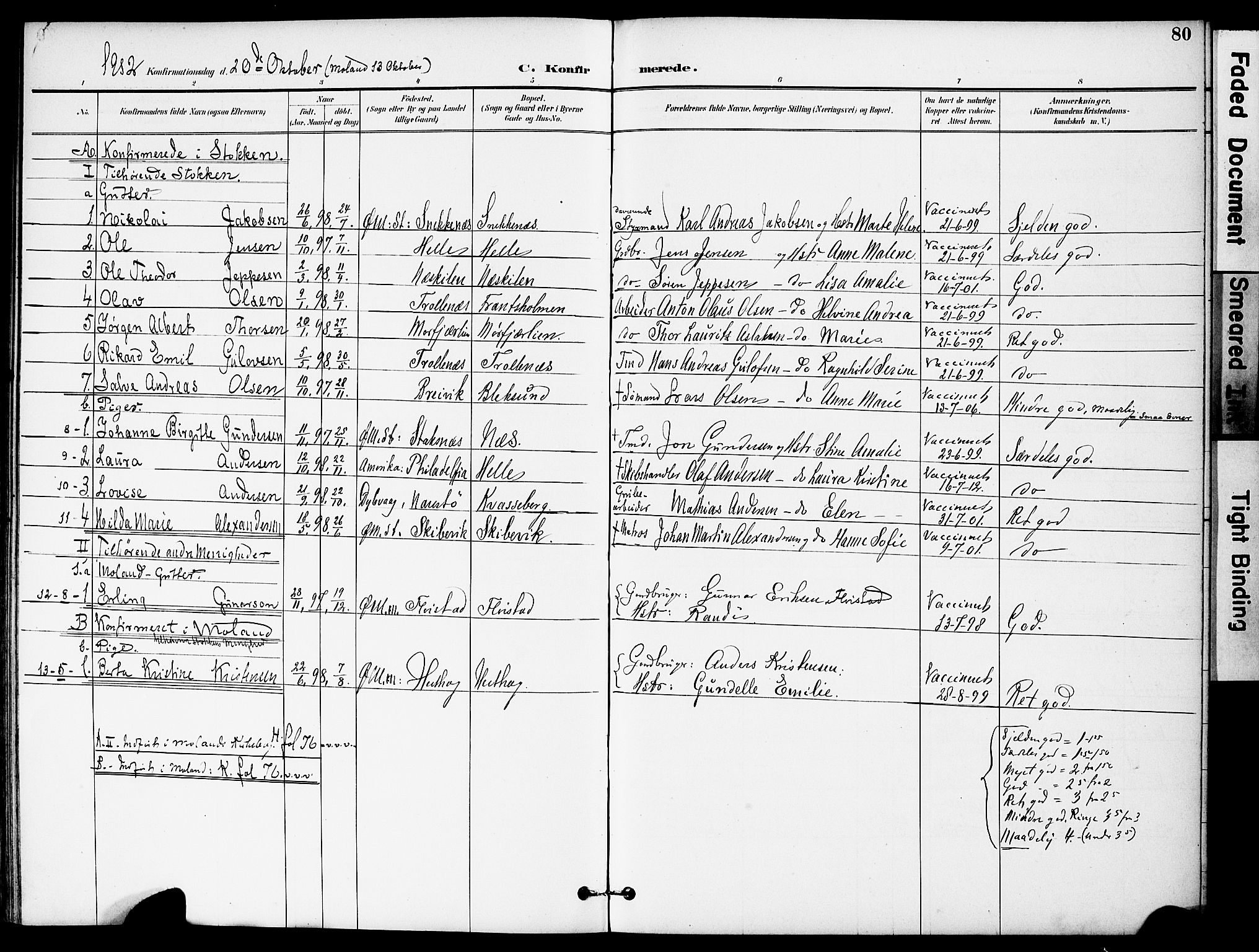 Austre Moland sokneprestkontor, SAK/1111-0001/F/Fa/Fab/L0002: Parish register (official) no. A 2, 1894-1919, p. 80
