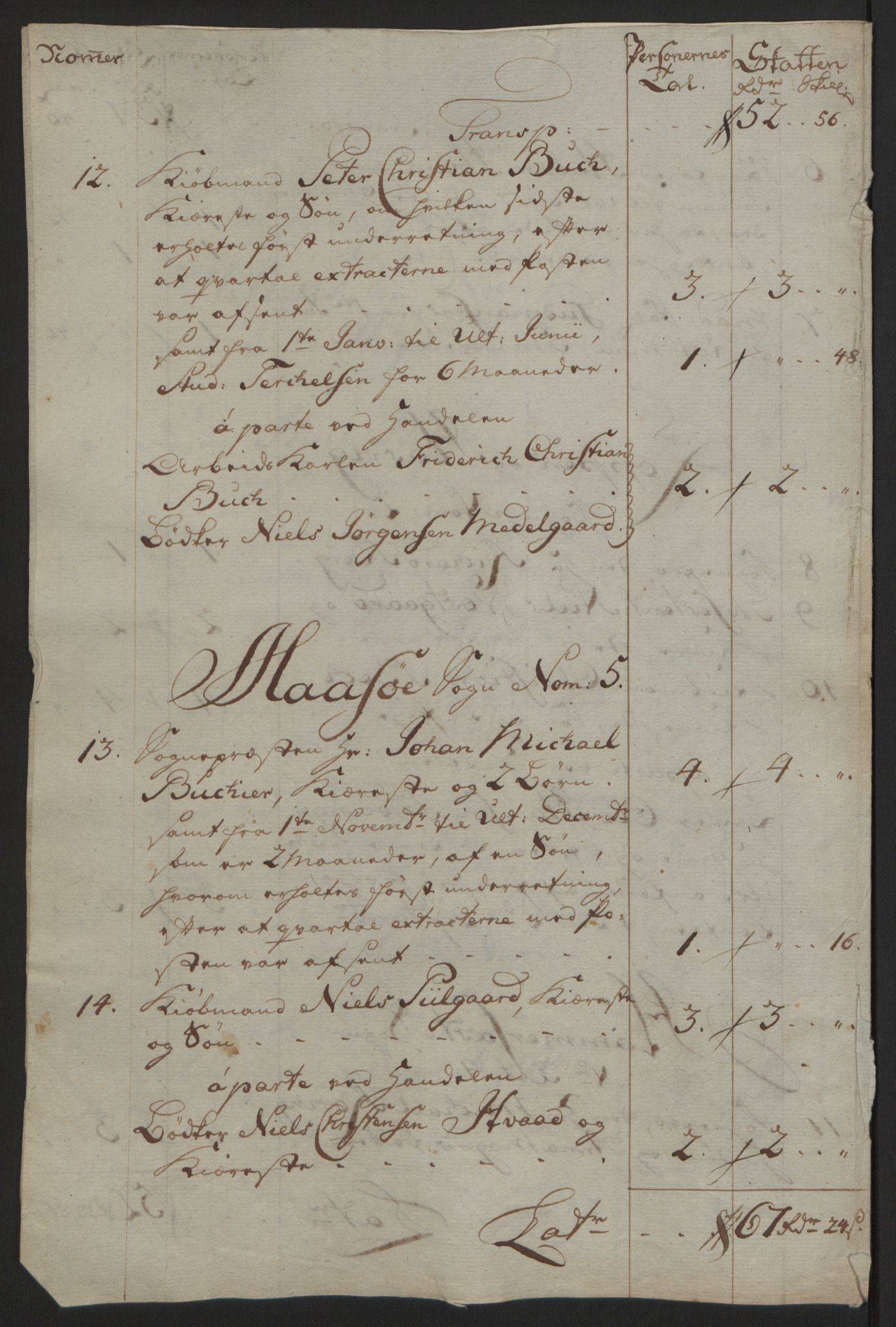 Rentekammeret inntil 1814, Reviderte regnskaper, Fogderegnskap, AV/RA-EA-4092/R69/L4910: Ekstraskatten  Finnmark/Vardøhus, 1762-1772, p. 336