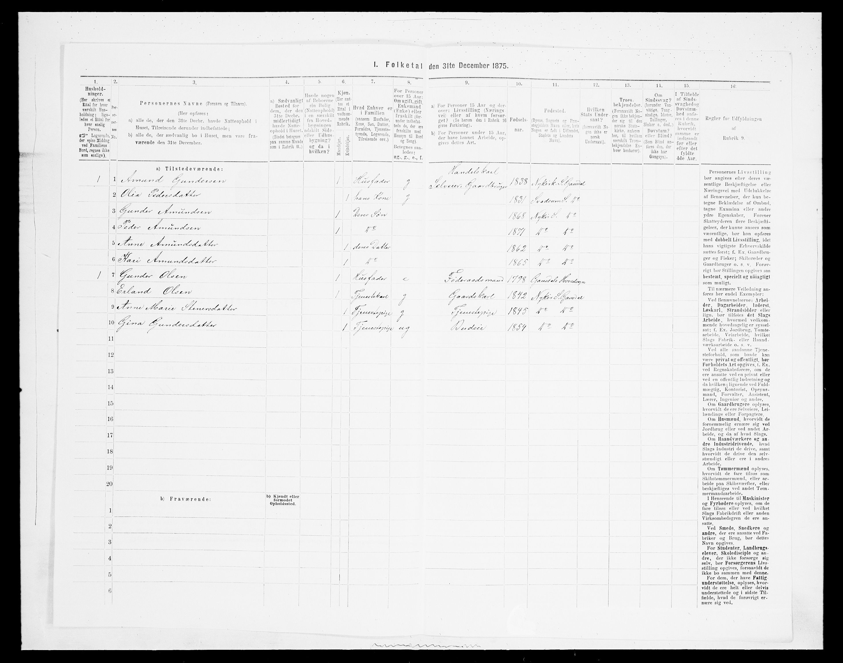 SAH, 1875 census for 0522P Gausdal, 1875, p. 1527