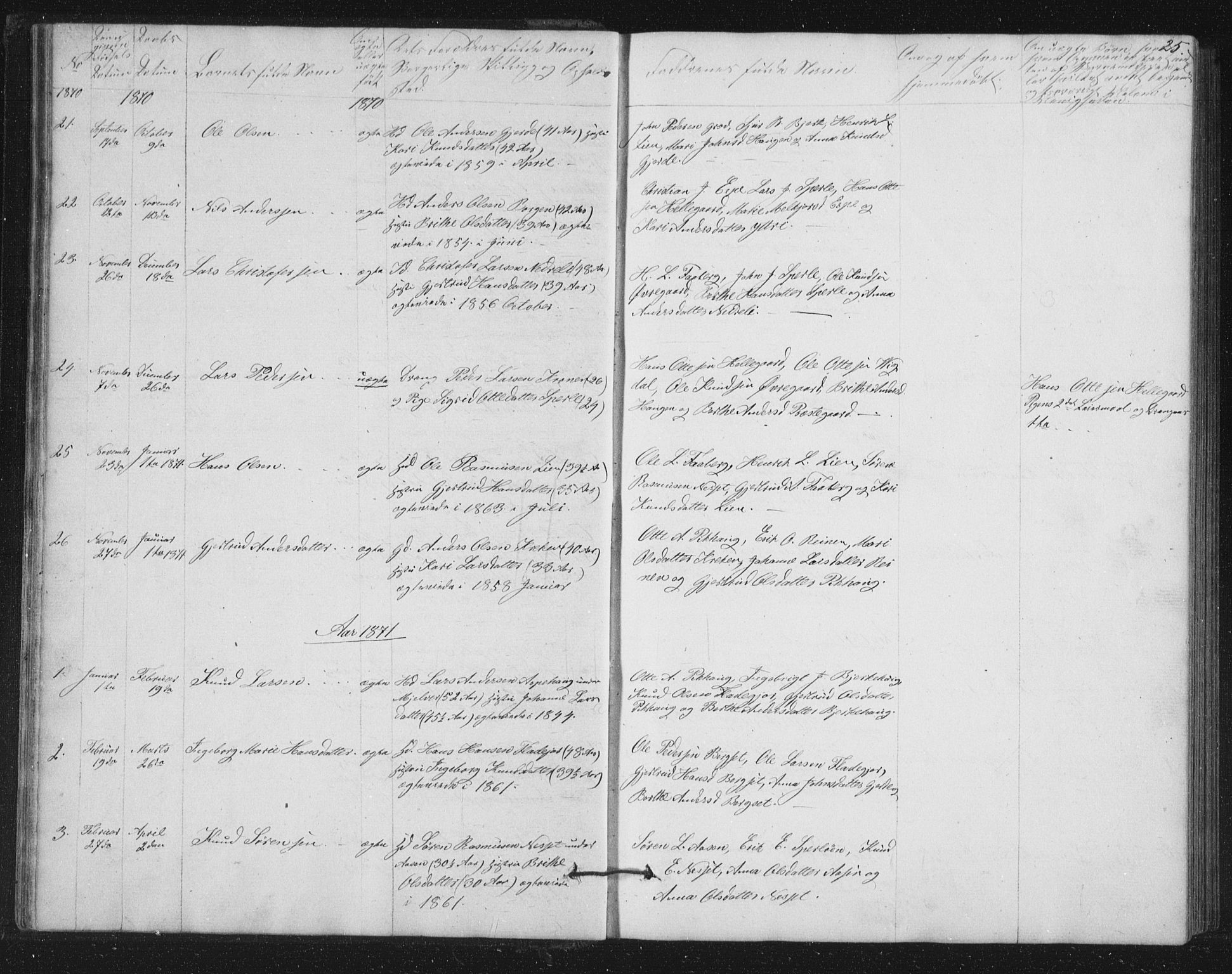 Jostedal sokneprestembete, SAB/A-80601/H/Hab/Haba/L0001: Parish register (copy) no. A 1, 1861-1906, p. 25