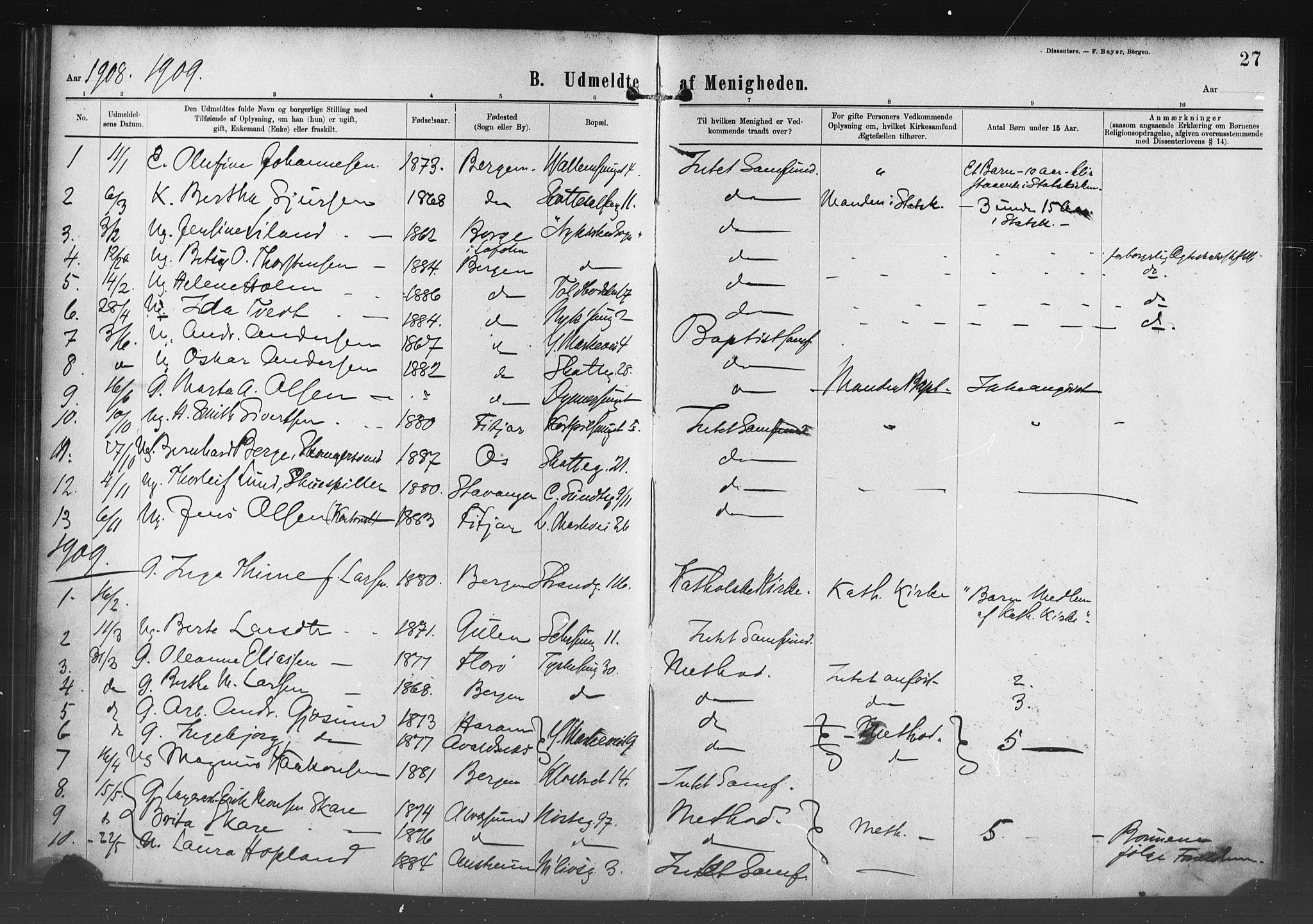 Nykirken Sokneprestembete, SAB/A-77101/H/Haa/L0054: Parish register (official) no. H 3, 1897-1943, p. 27