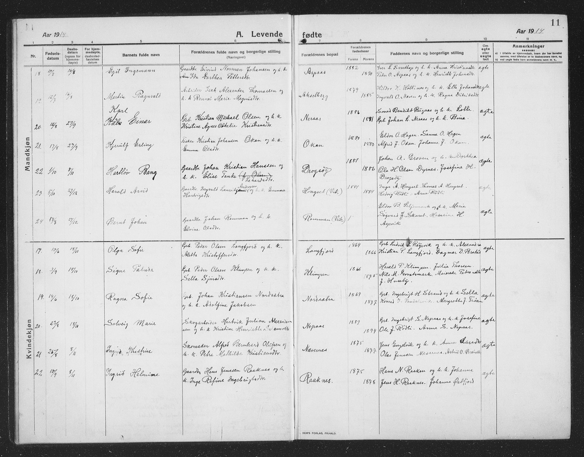 Ministerialprotokoller, klokkerbøker og fødselsregistre - Nordland, AV/SAT-A-1459/814/L0231: Parish register (copy) no. 814C04, 1912-1926, p. 11